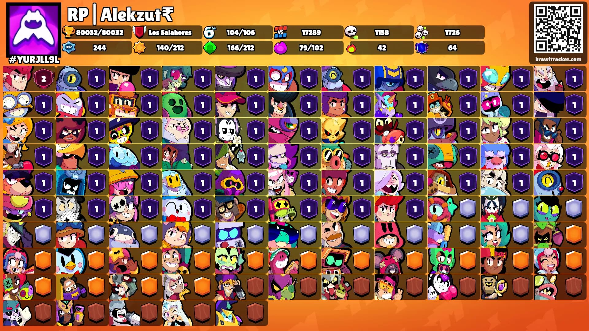 RP|Alekzut₹'s Ranks