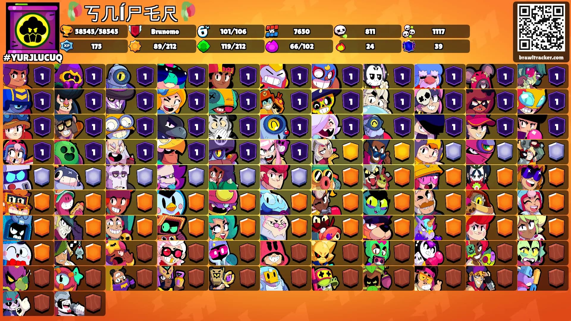 🥀丂几ĺ尸乇尺🥀's Ranks