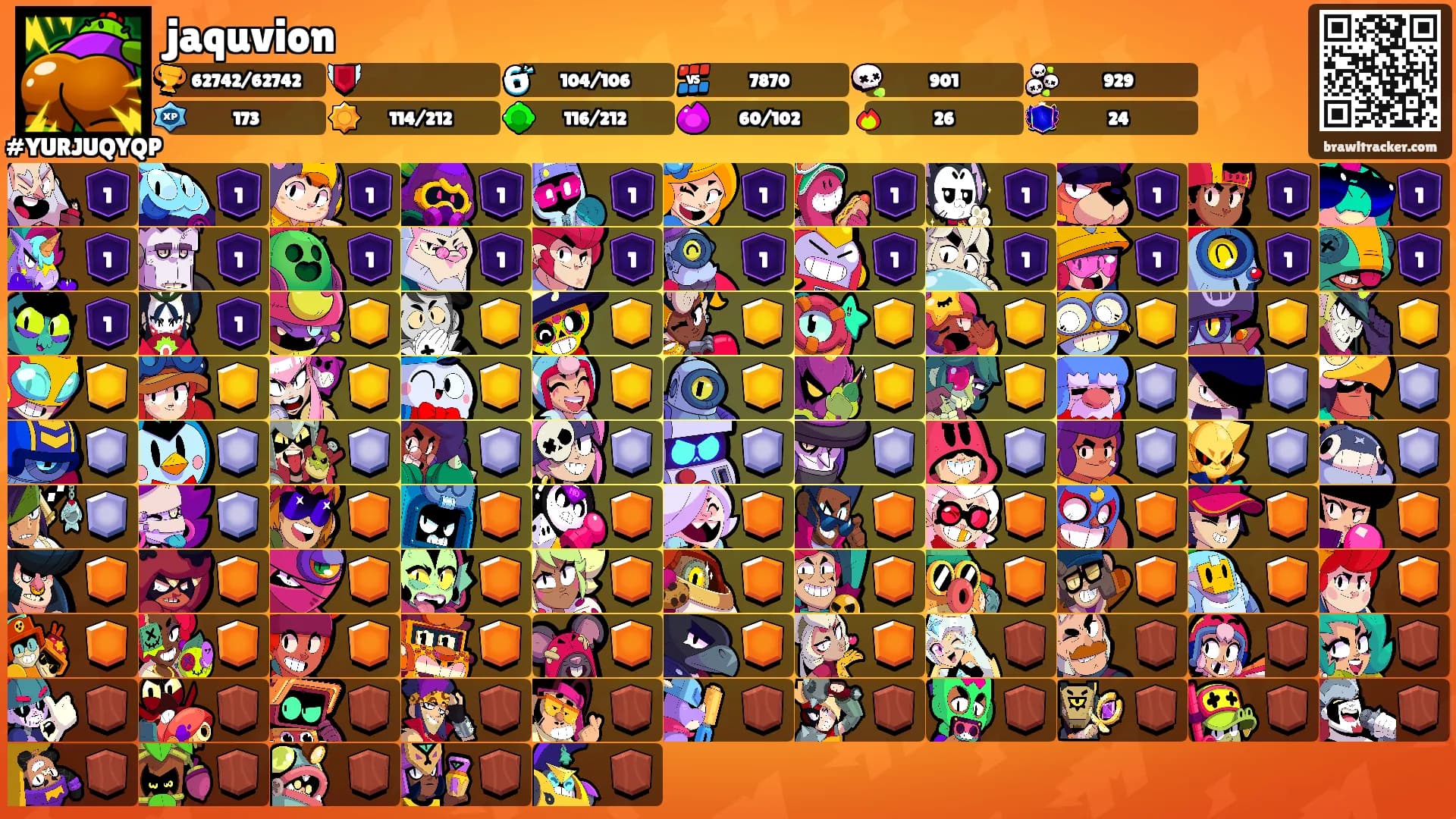 jaquvion's Ranks