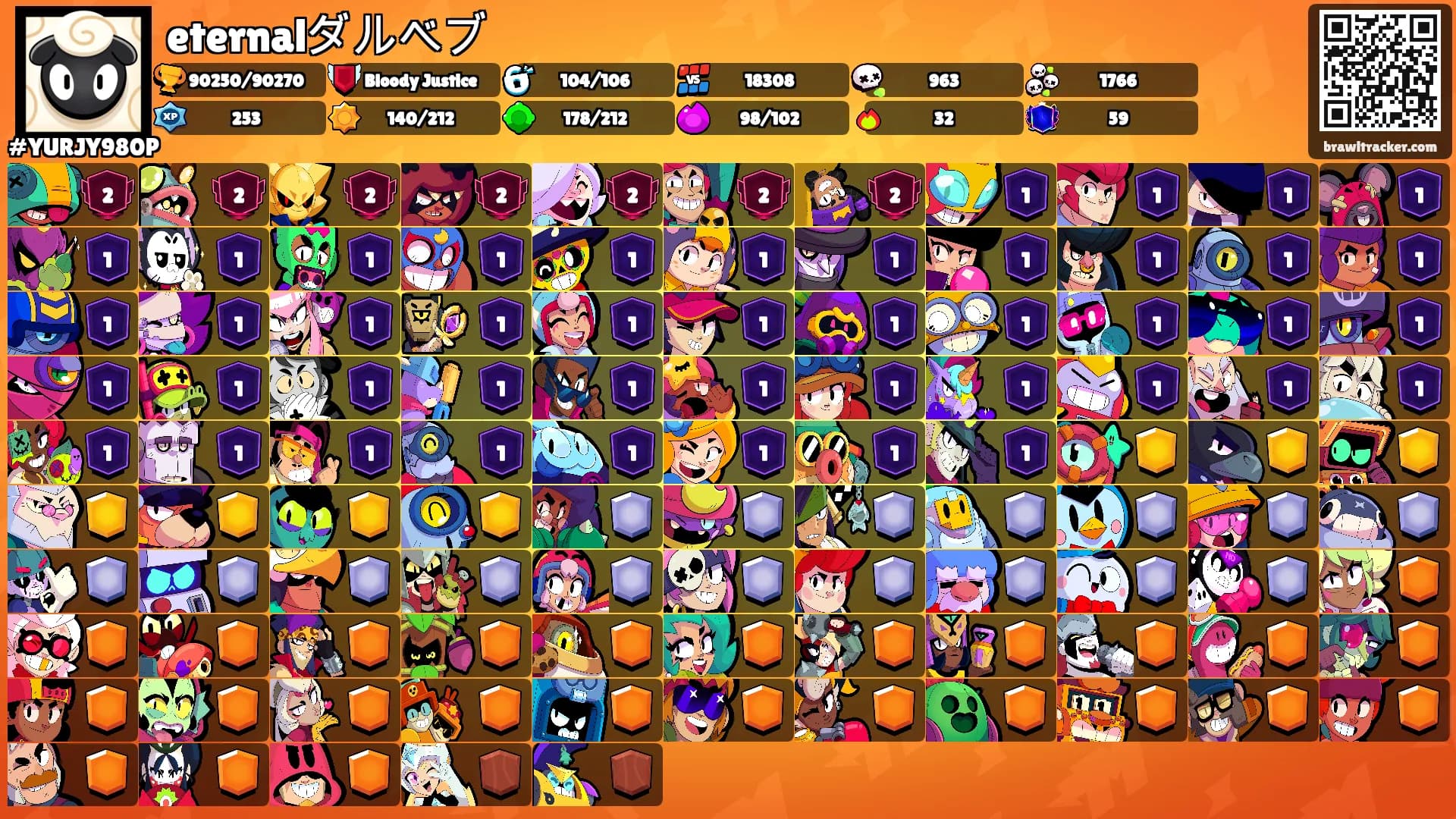 eternalダルベブ's Ranks
