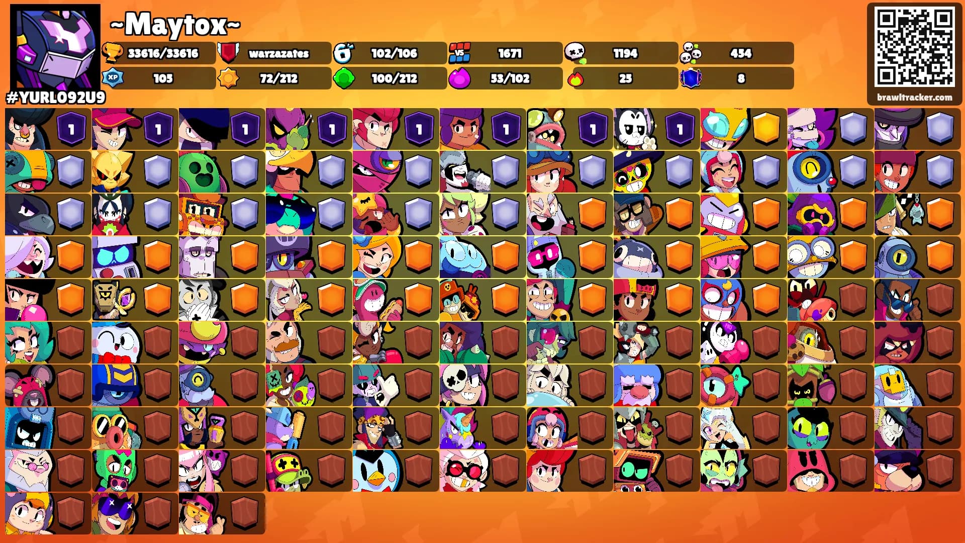 ~Maytox~'s Ranks