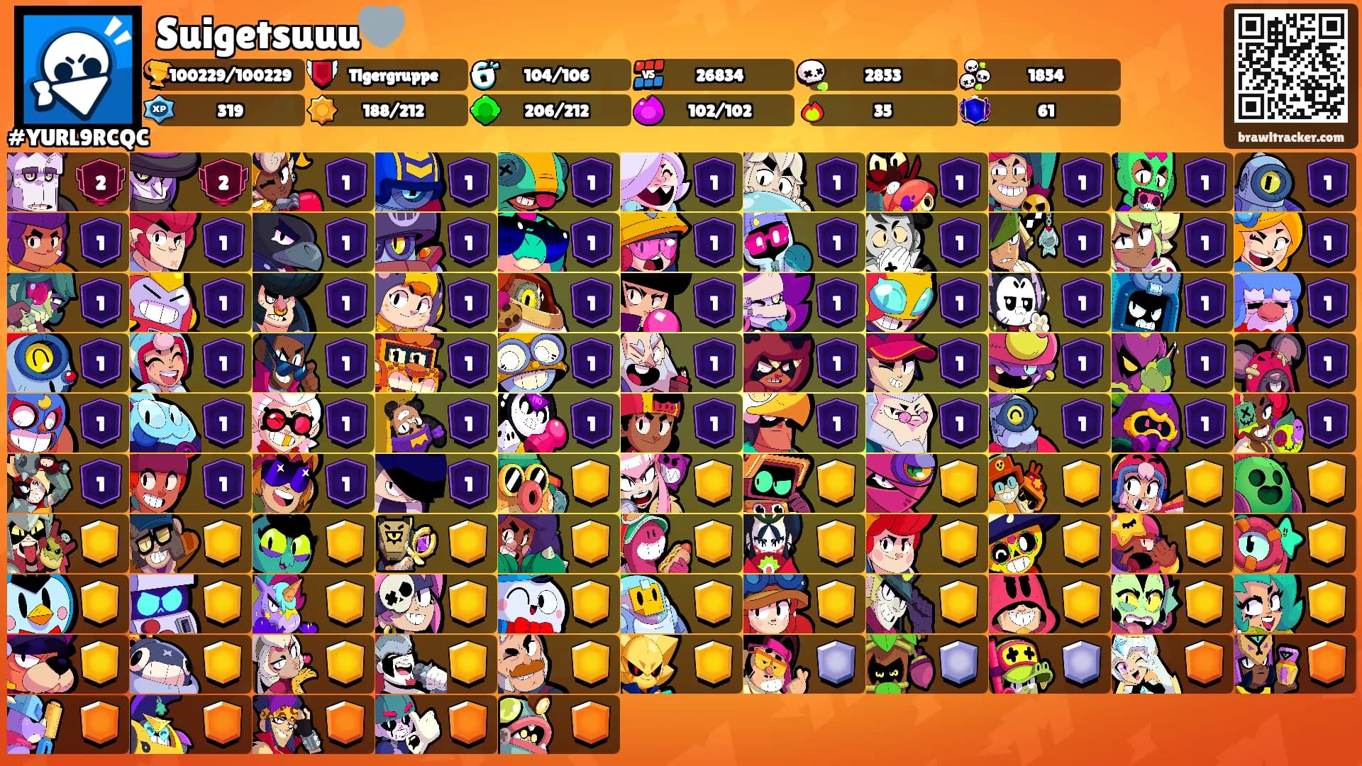 Suigetsuuu🩶's Ranks
