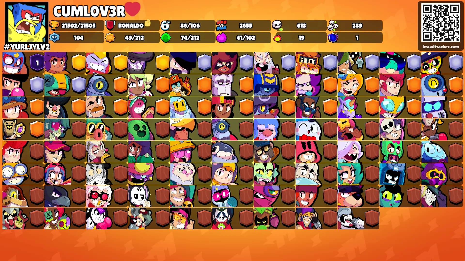 CUML0V3R❤️'s Ranks