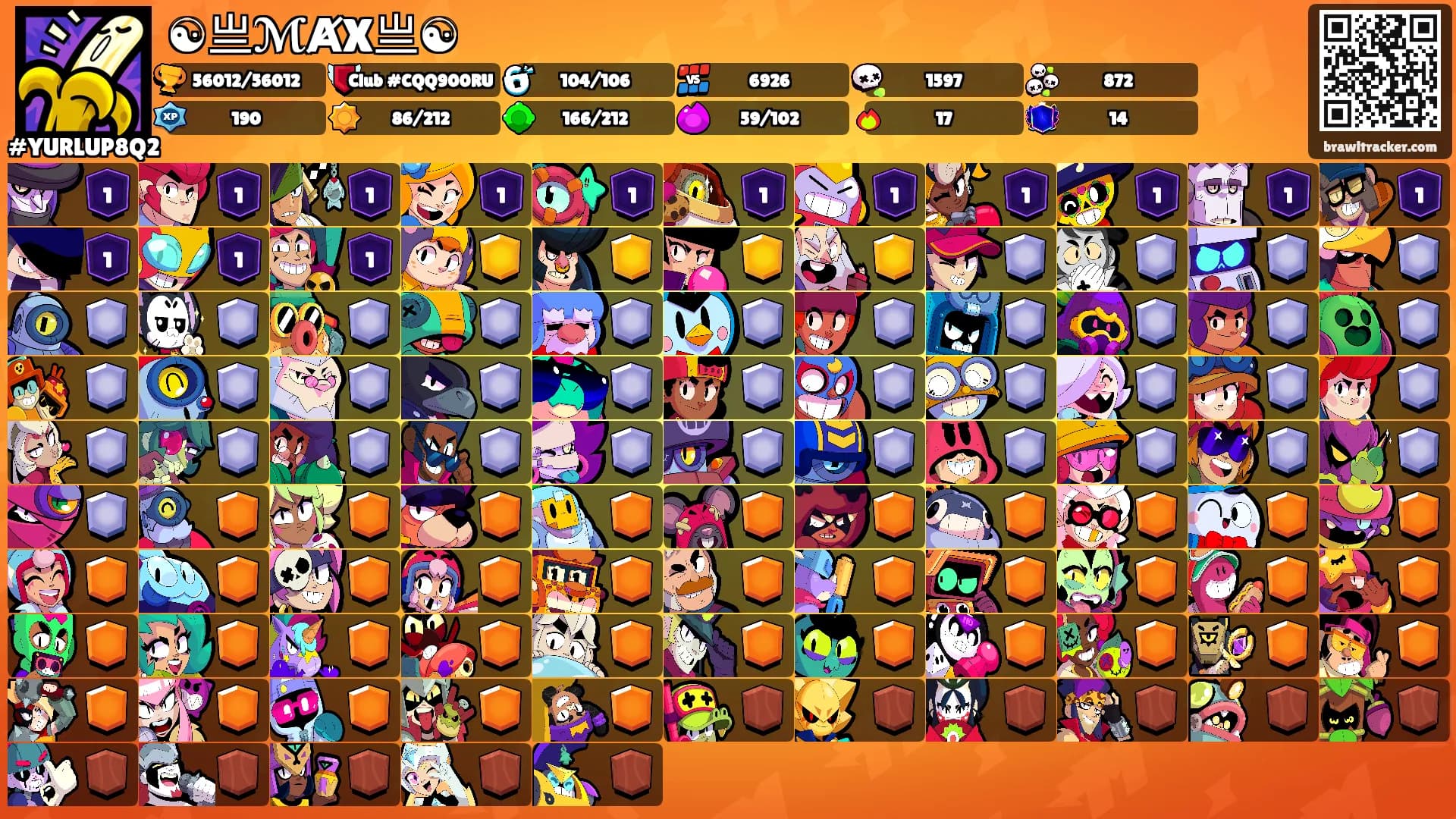 ☯亗ℳȺX亗☯'s Ranks
