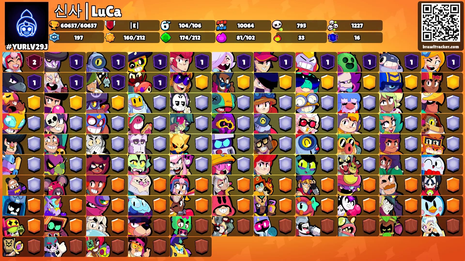 신사|LuCa⚡'s Ranks