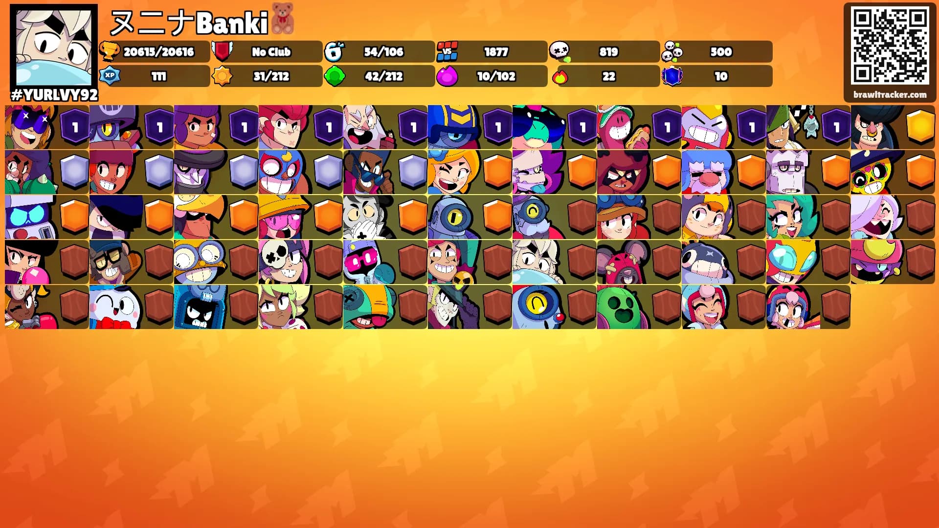 ヌニナBanki🧸's Ranks
