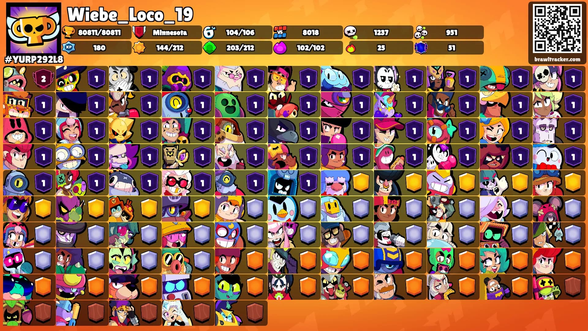 Wiebe_Loco_19's Ranks