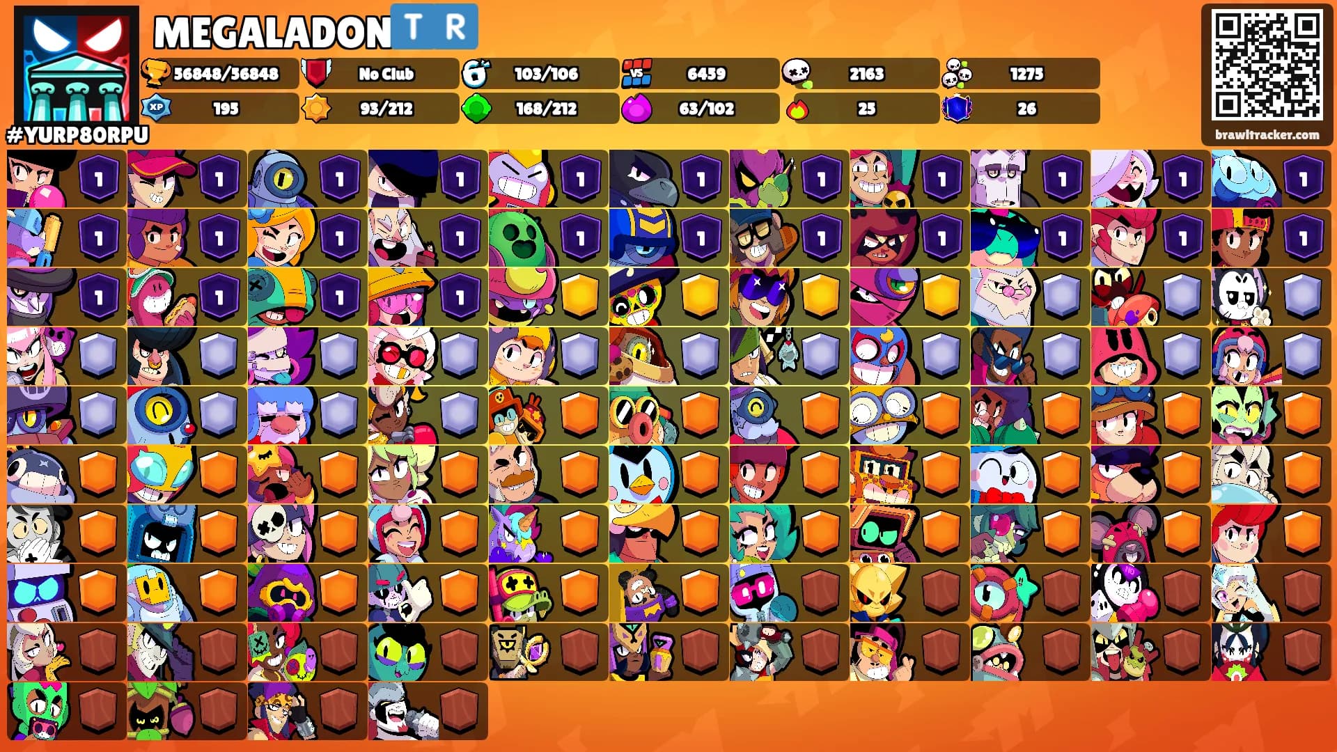 MEGALADON🇹🇷's Ranks