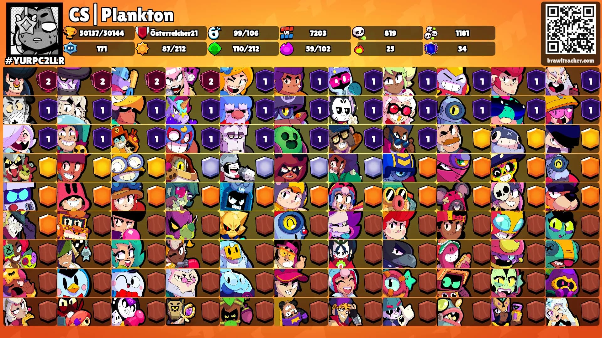 CS|Plankton's Ranks