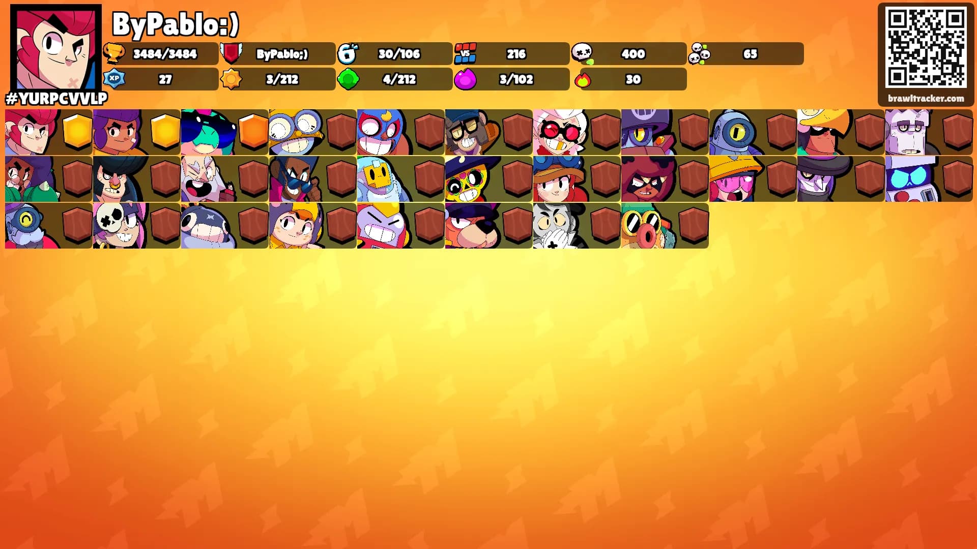 ByPablo:)'s Ranks
