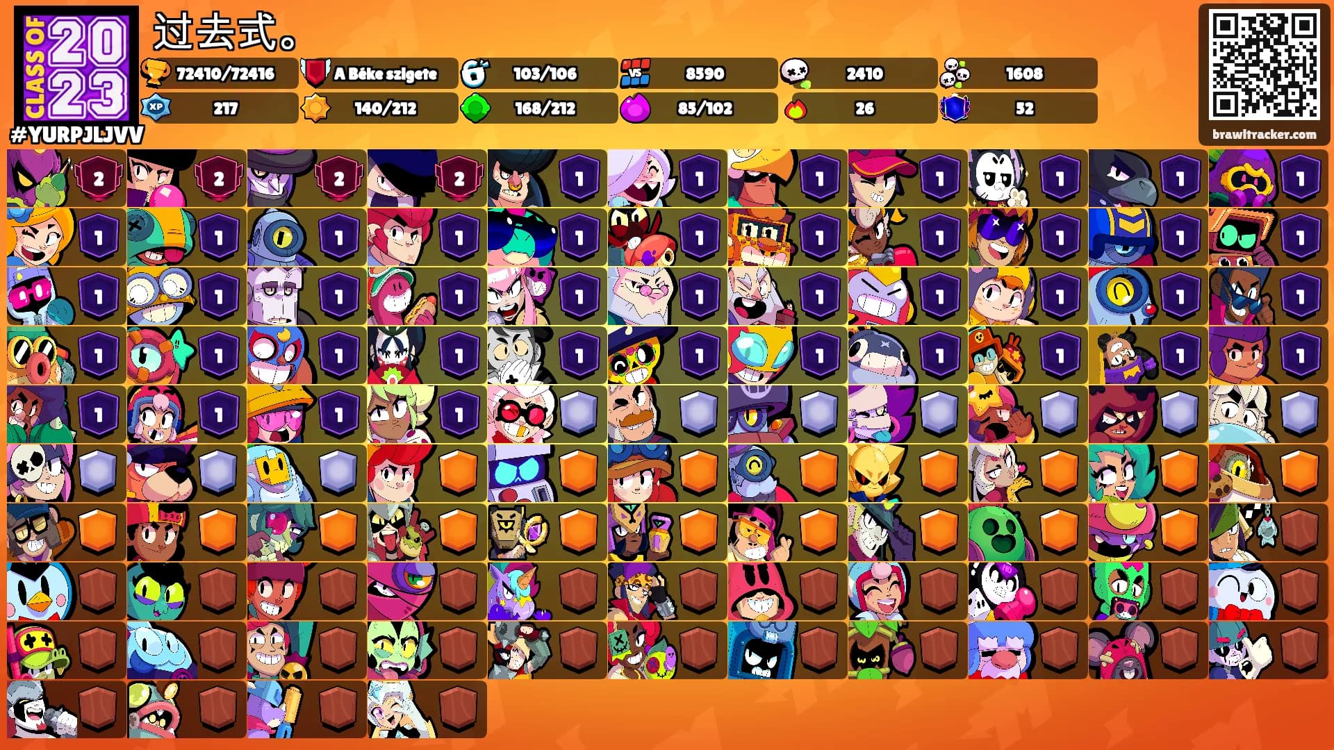 过去式。's Ranks