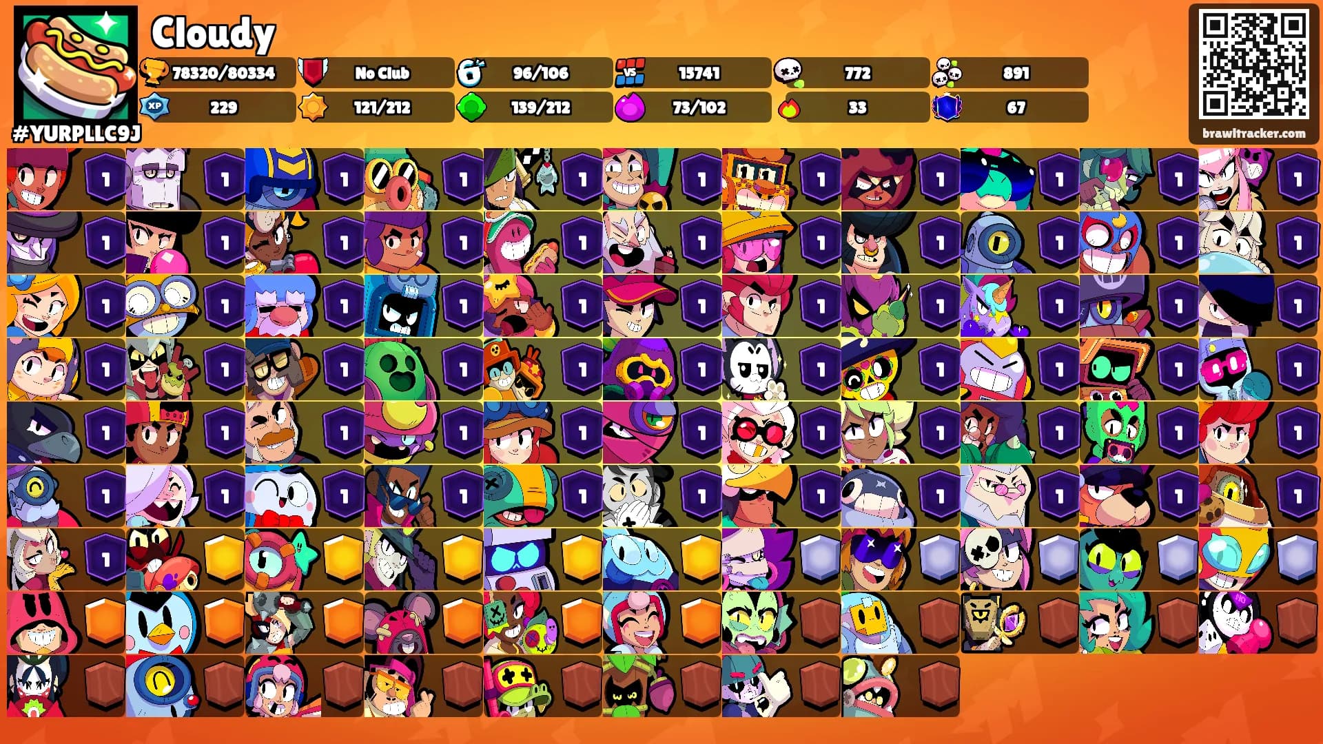 Cloudy's Ranks