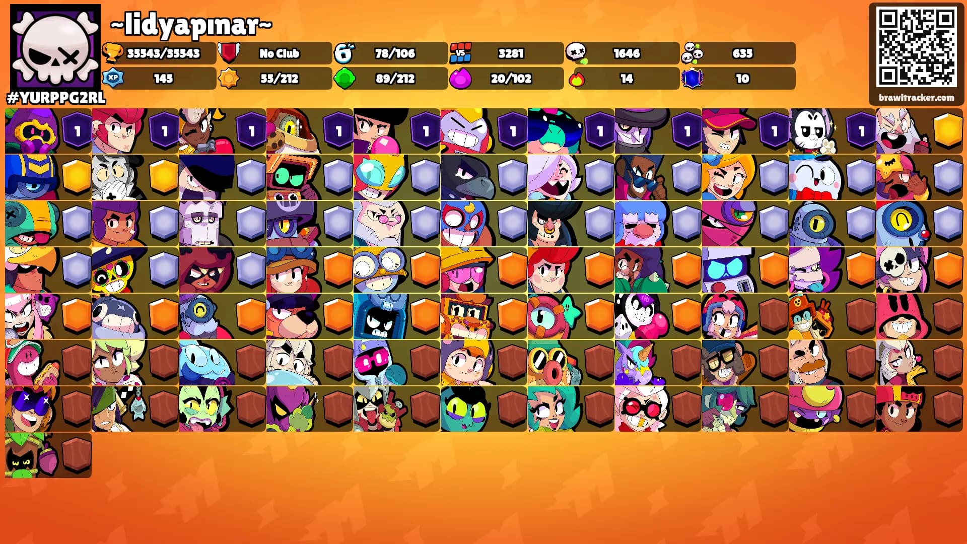 ~lidyapınar~'s Ranks