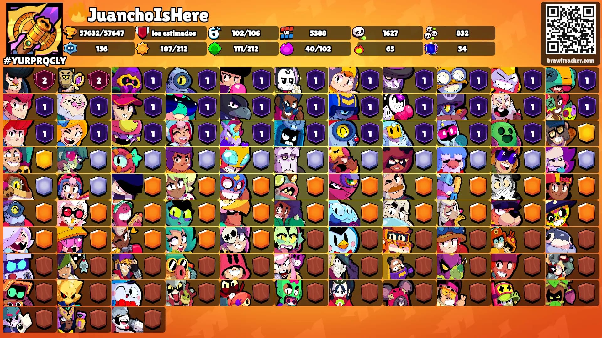 🔥JuanchoIsHere's Ranks
