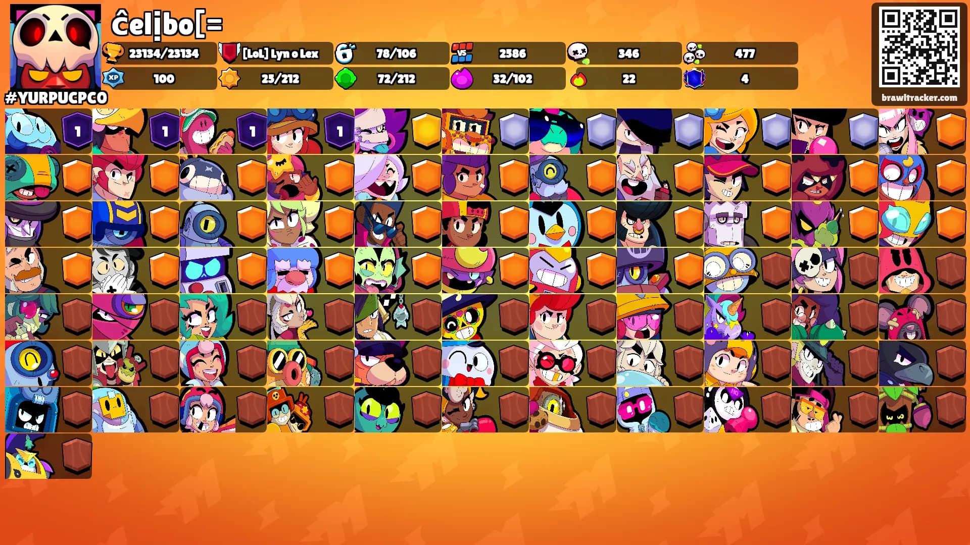 ĉelịbo[='s Ranks