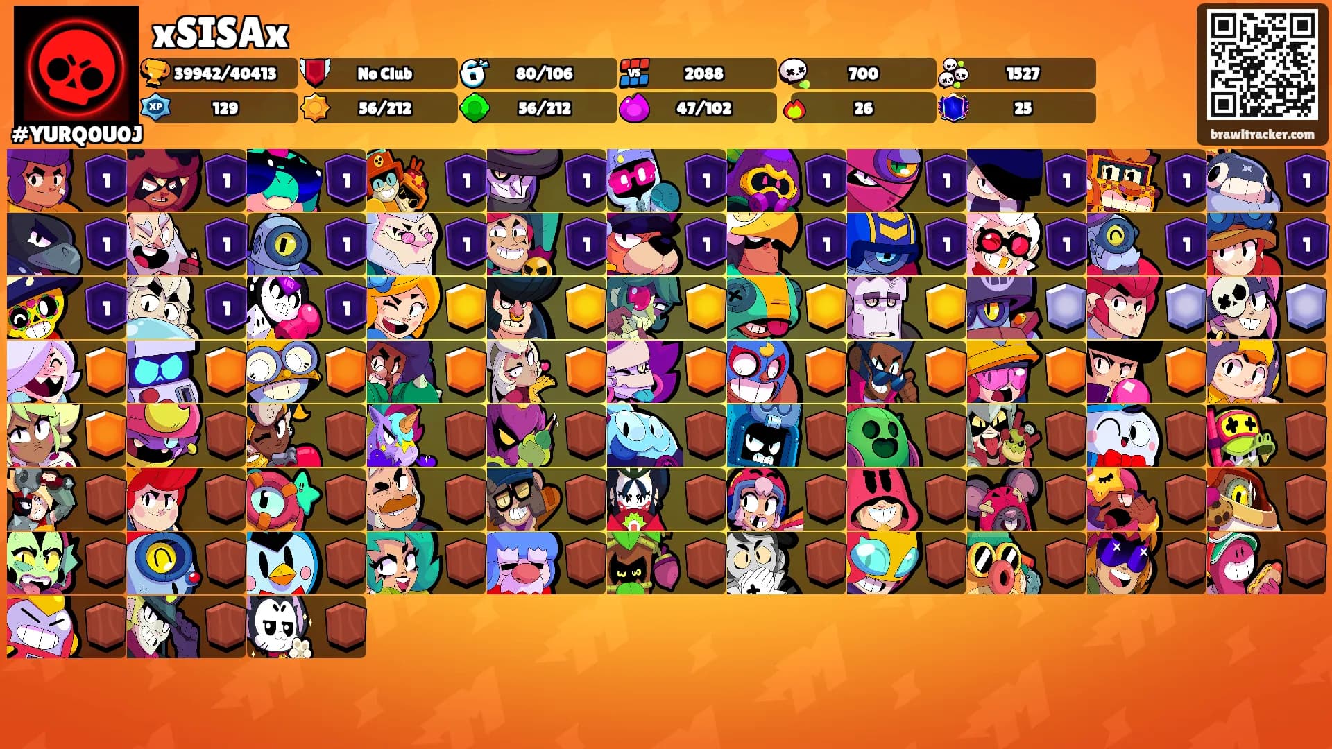 xSISAx's Ranks