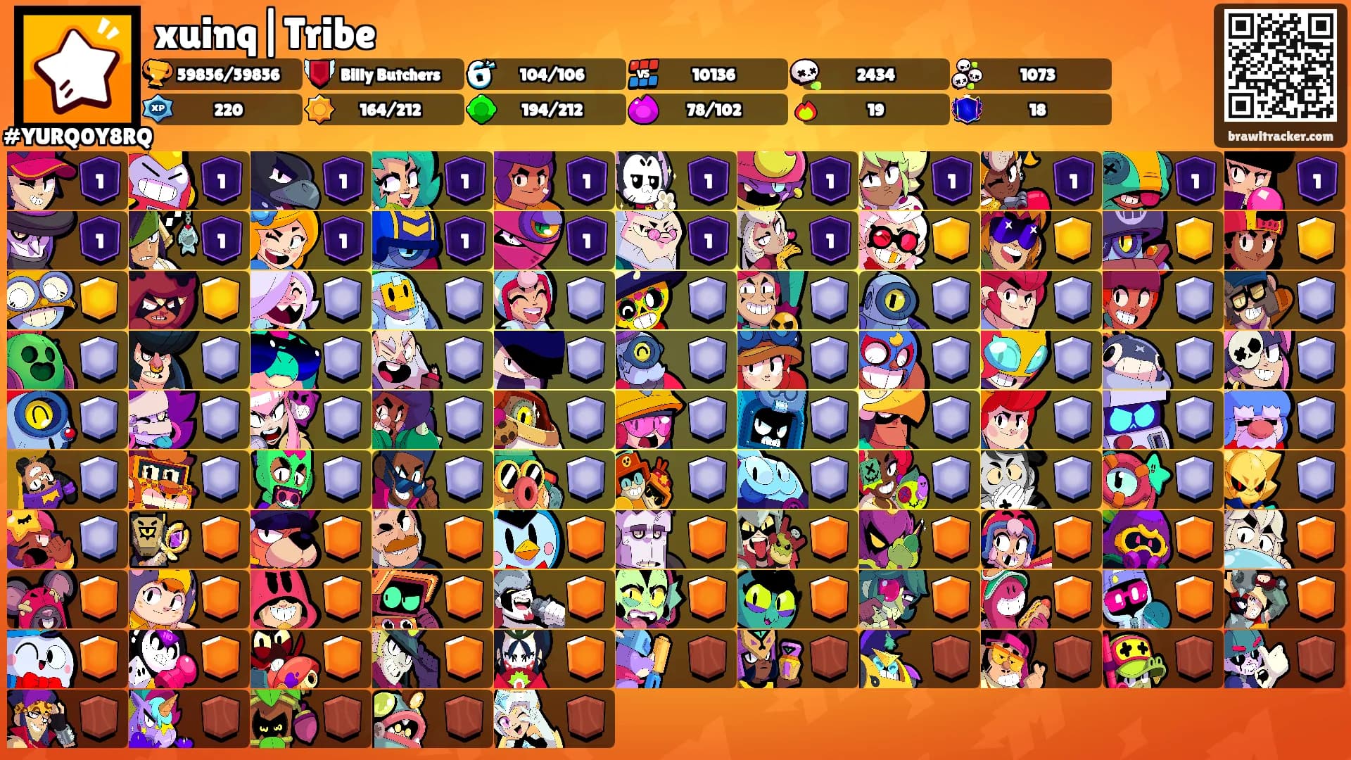xuinq|Tribe's Ranks