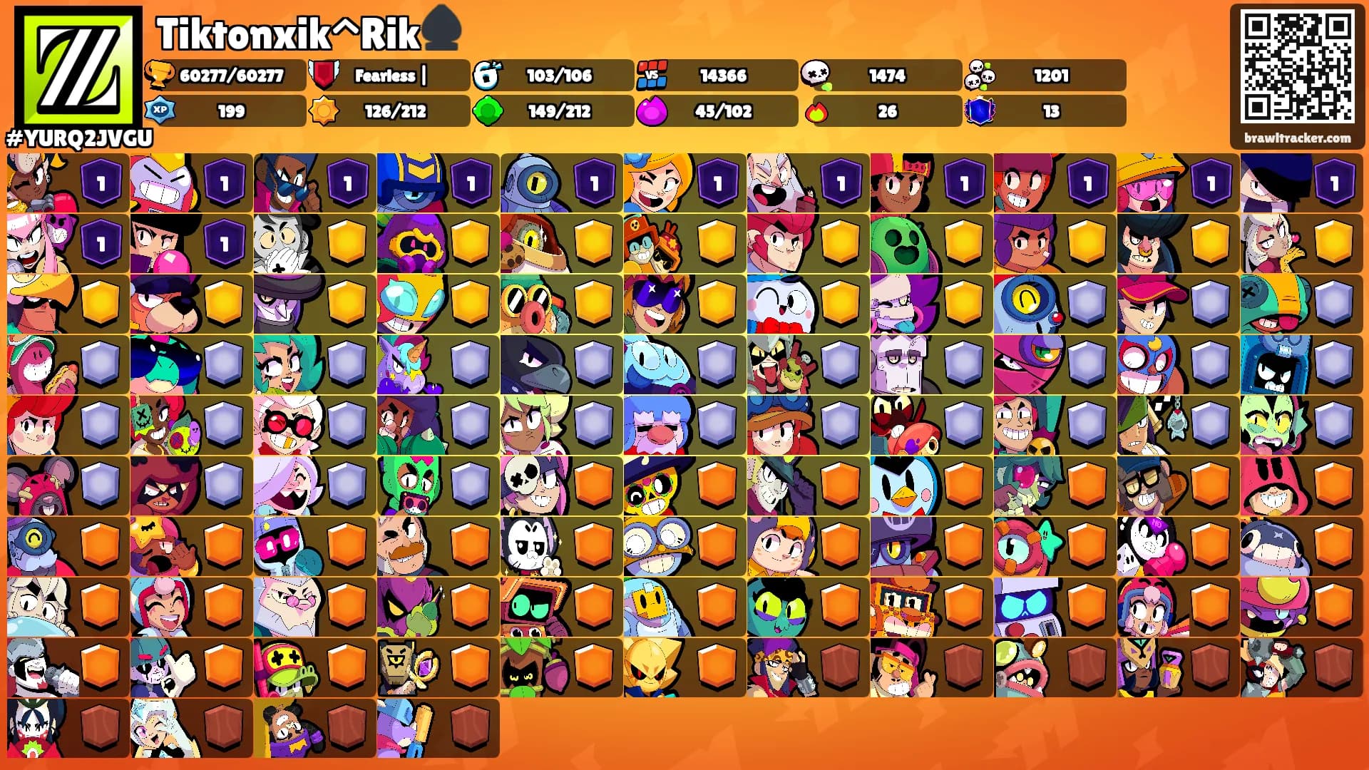 Tiktonxik^Rik♠️'s Ranks