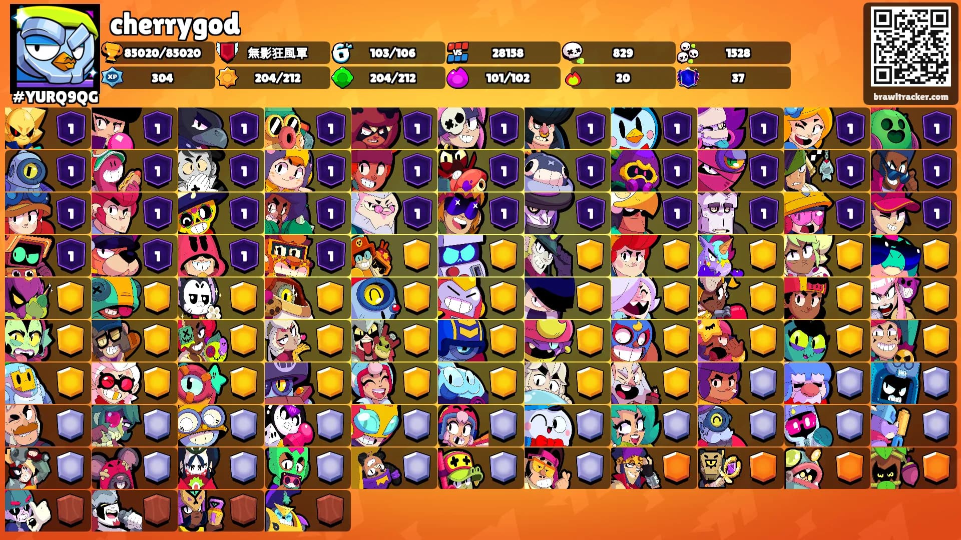cherrygod's Ranks