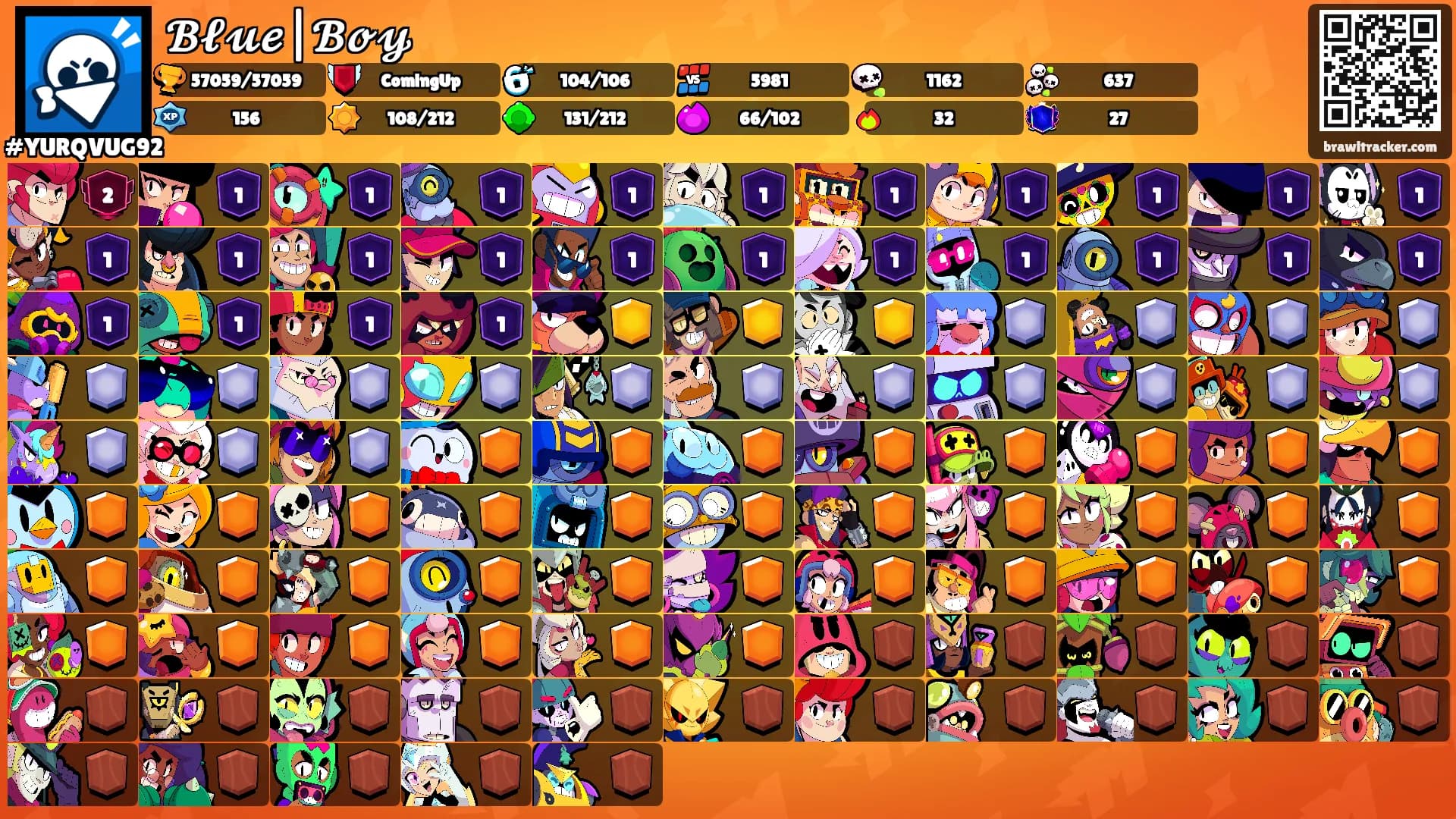 𝓑𝓵𝓾𝓮|𝓑𝓸𝔂's Ranks