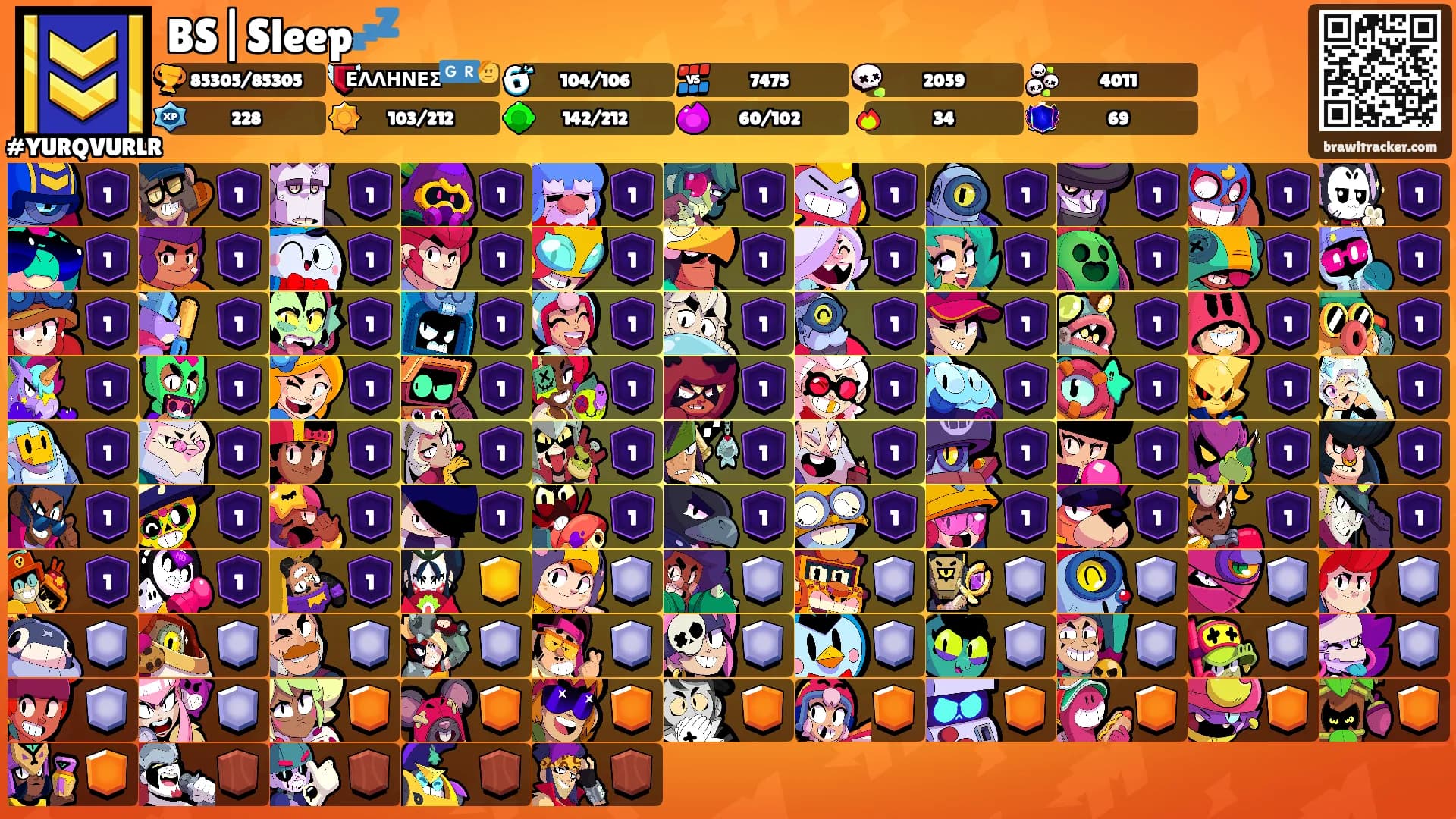 BS|Sleep💤's Ranks