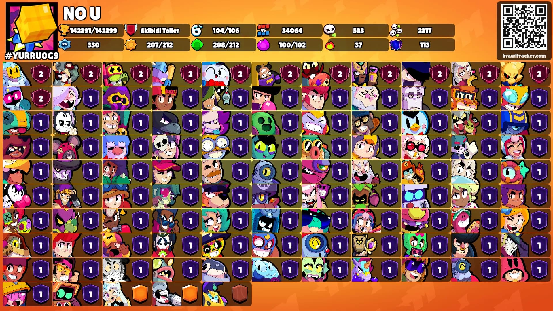 NO U's Ranks