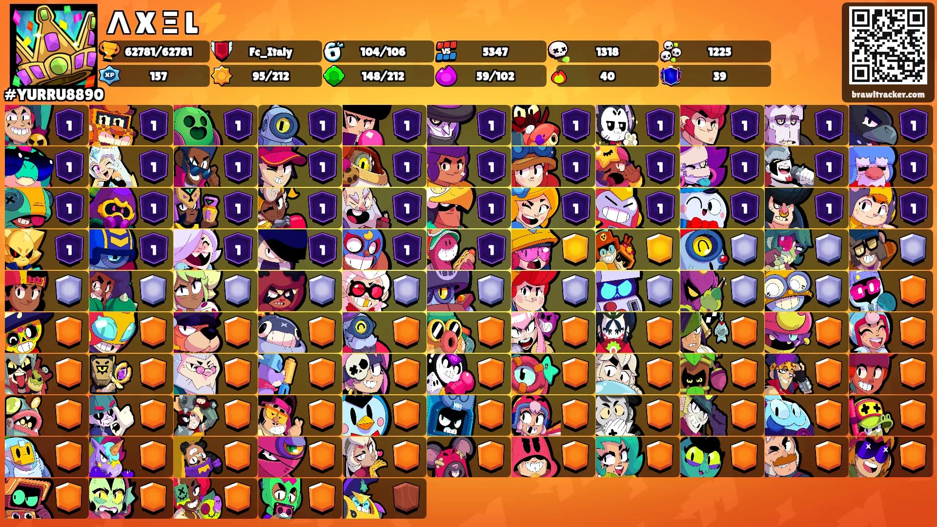 Λ X Ξ L⚡'s Ranks