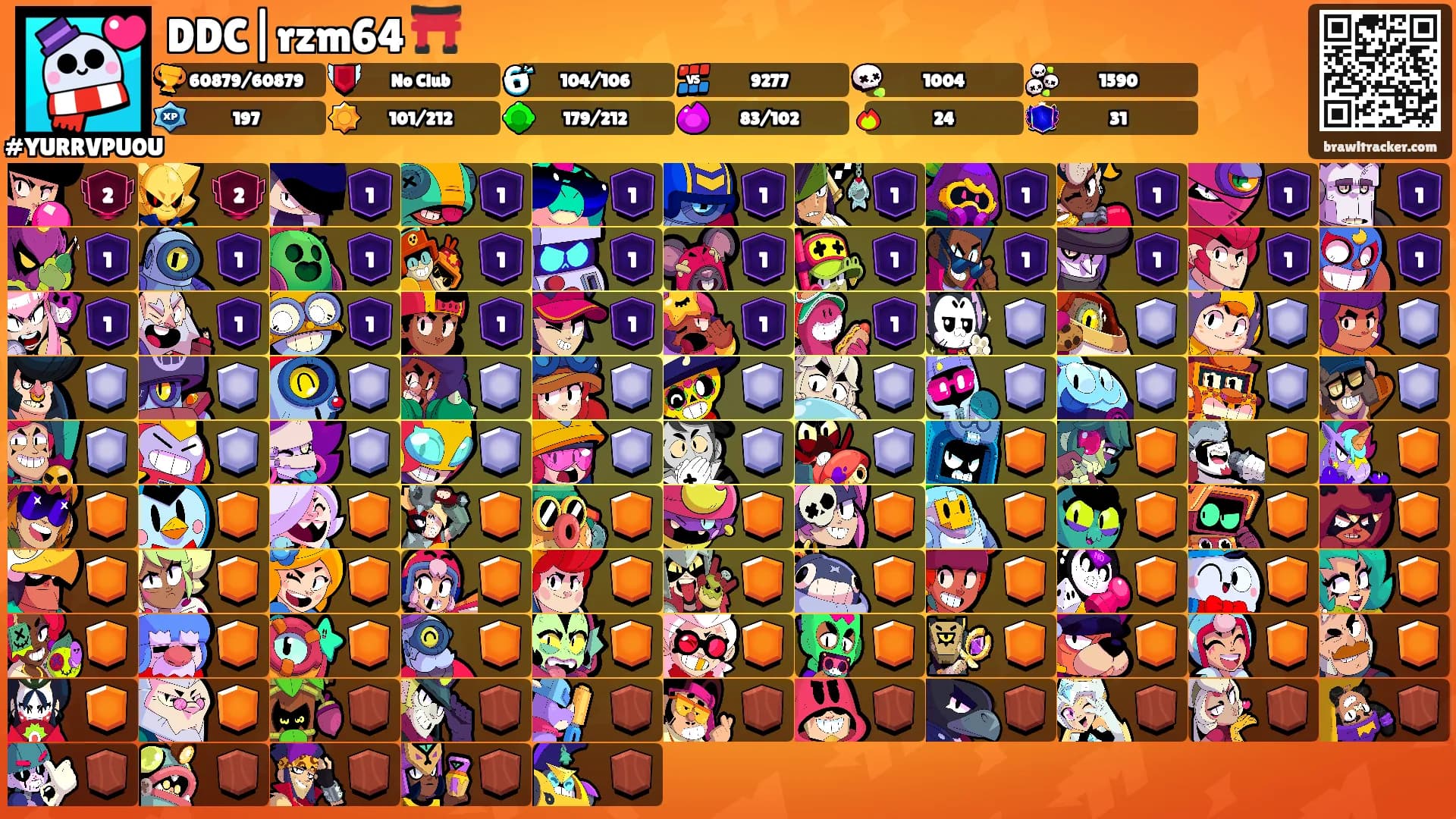DDC|rzm64 ⛩️'s Ranks