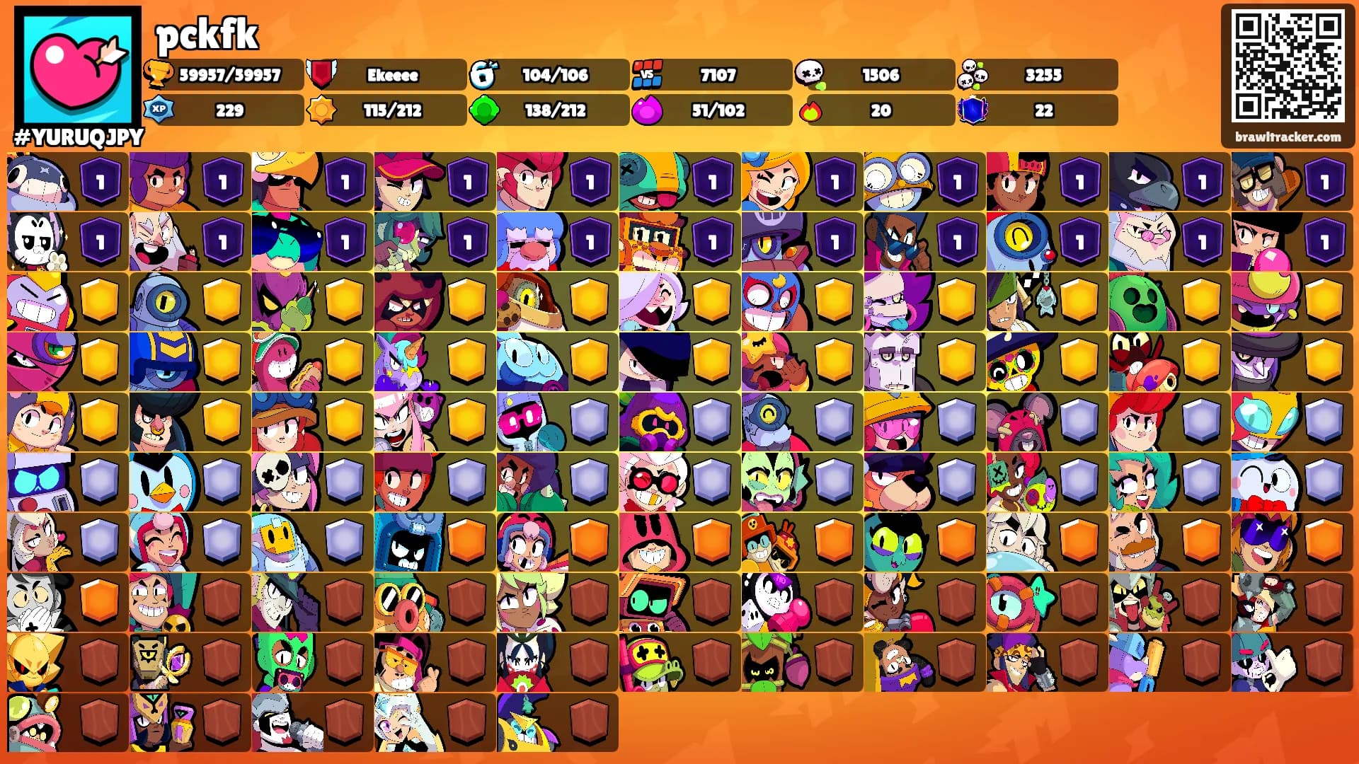pckfk's Ranks