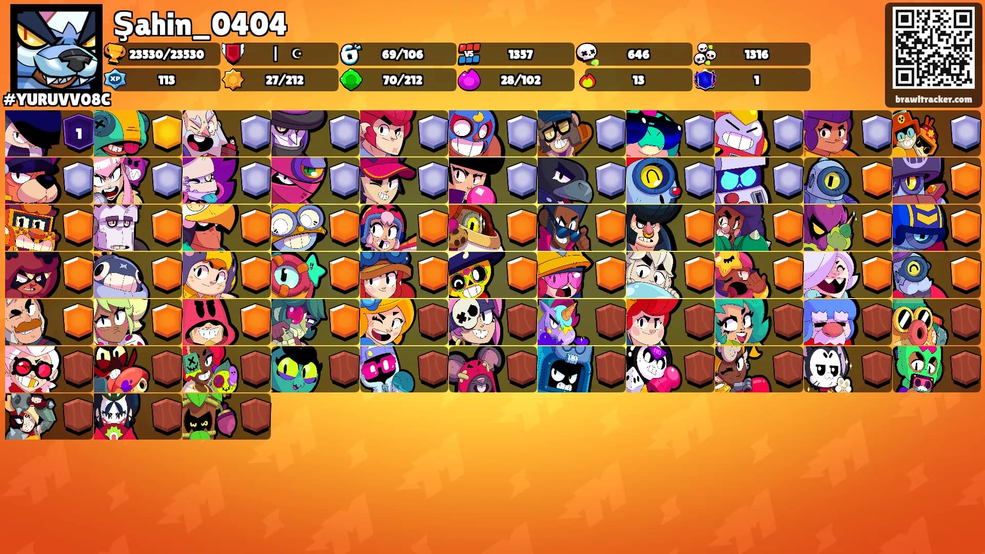 Şahin_0404's Ranks