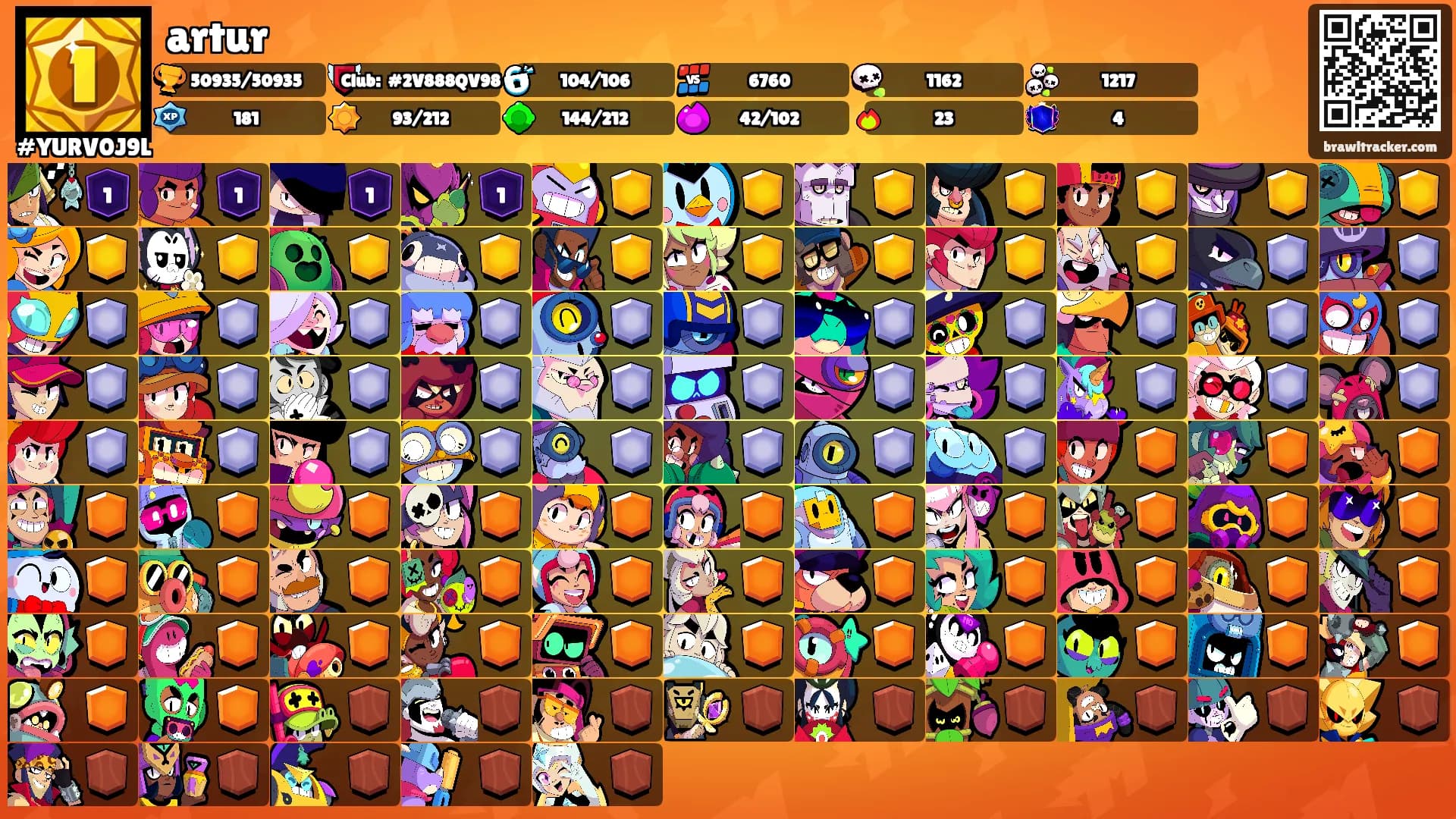 artur's Ranks