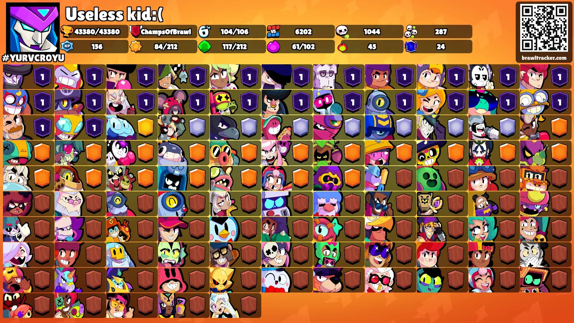 Useless kid:('s Ranks