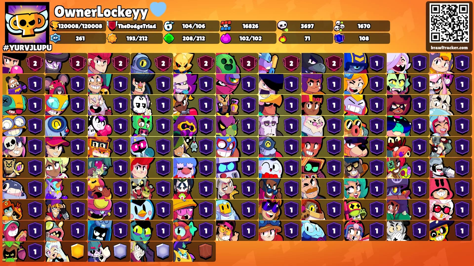 OwnerLockeyy 🩵's Ranks