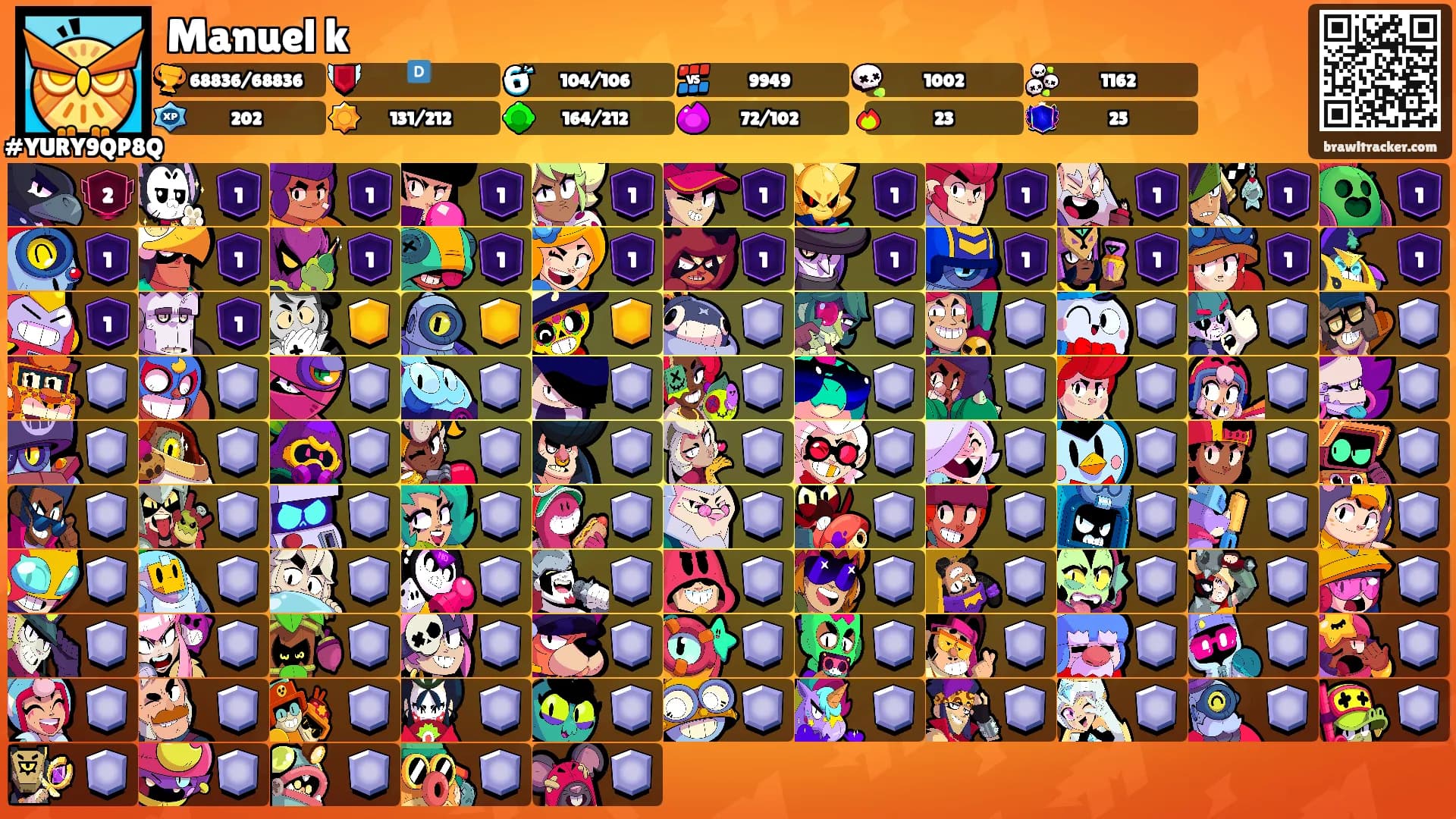 Manuel k's Ranks
