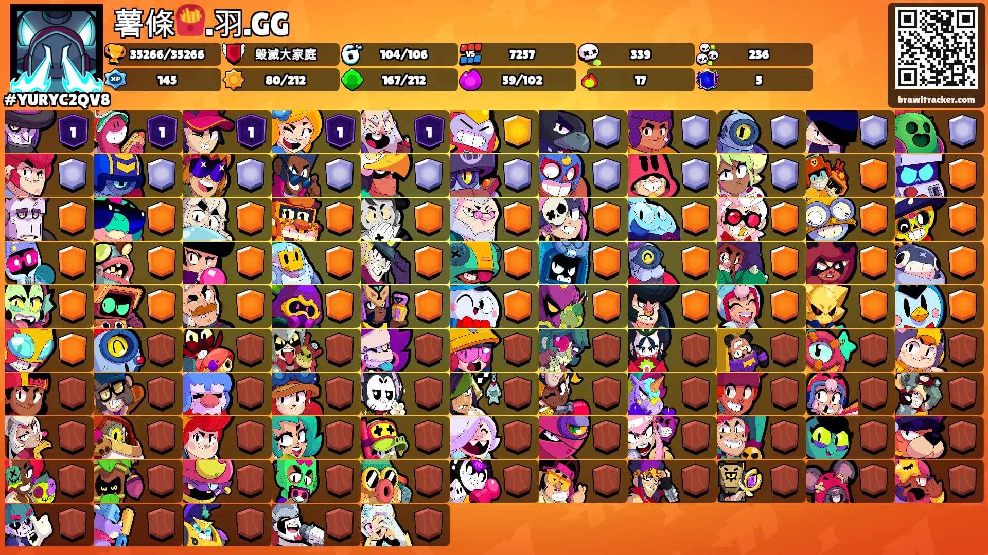 薯條🍟.羽.GG's Ranks