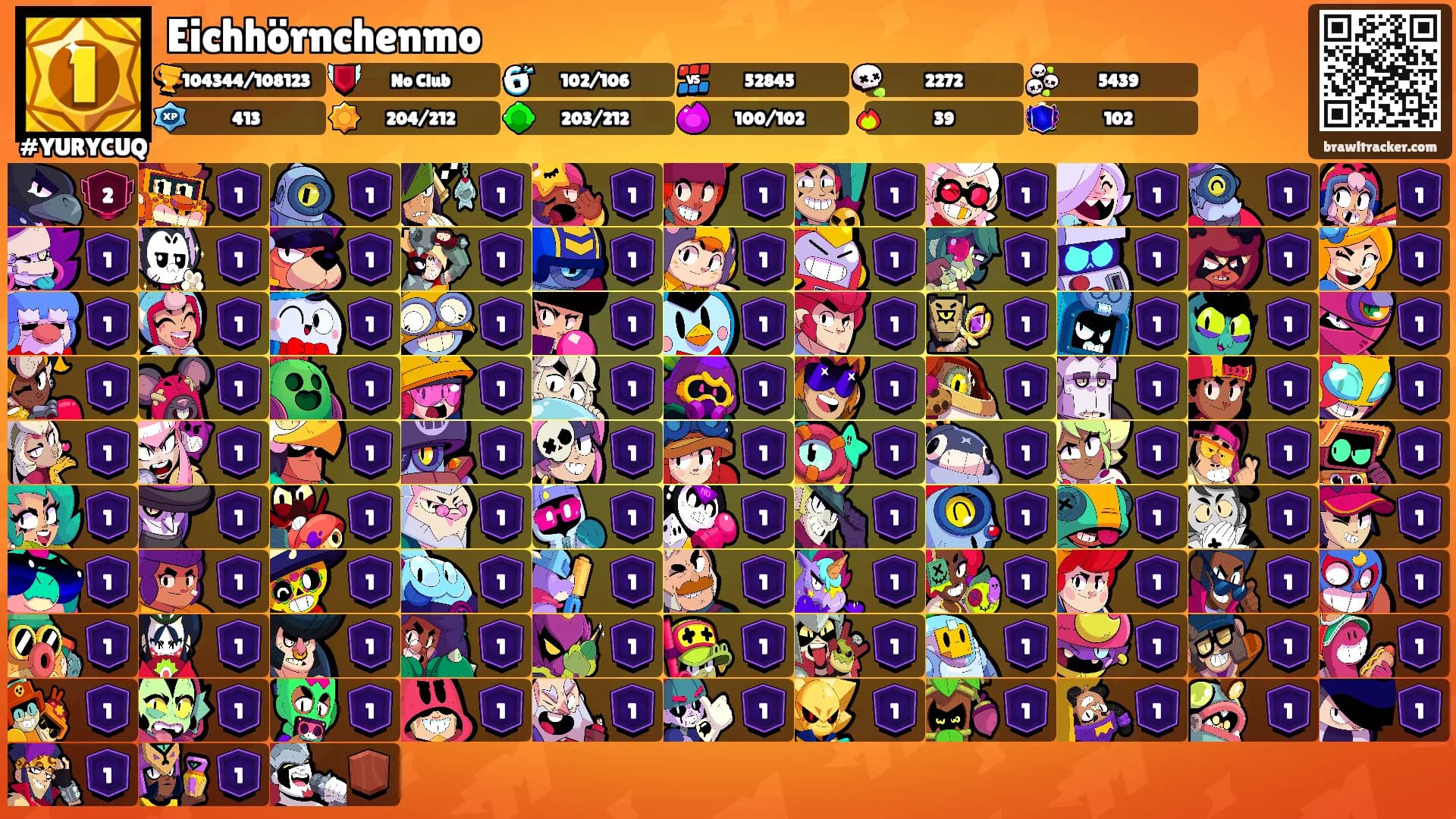 Eichhörnchenmo's Ranks