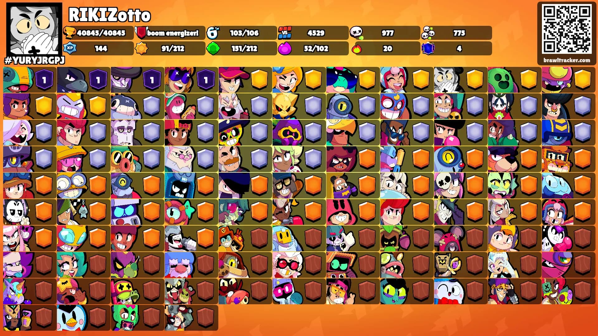 RIKIZotto's Ranks