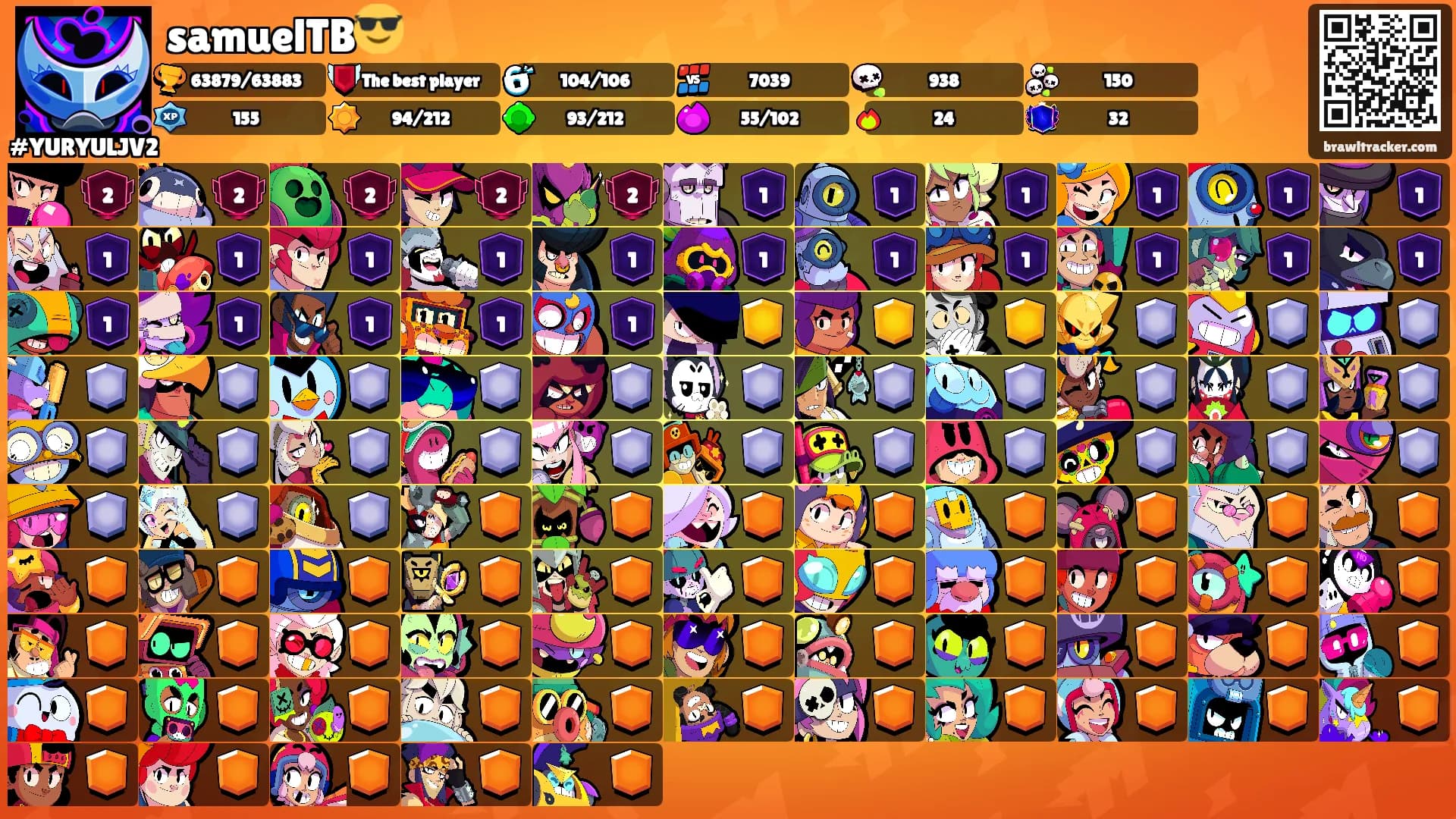 samuelTB😎's Ranks