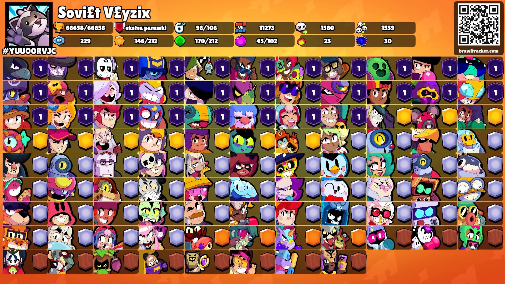 Sovi£t V£yzix's Ranks