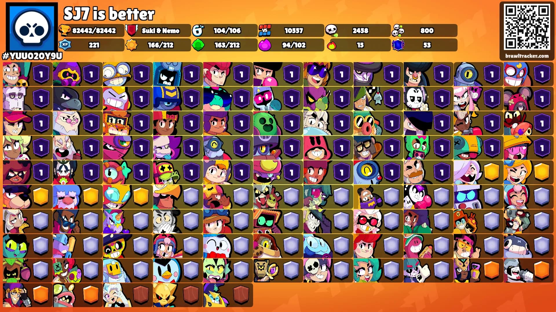 SJ7 is better's Ranks