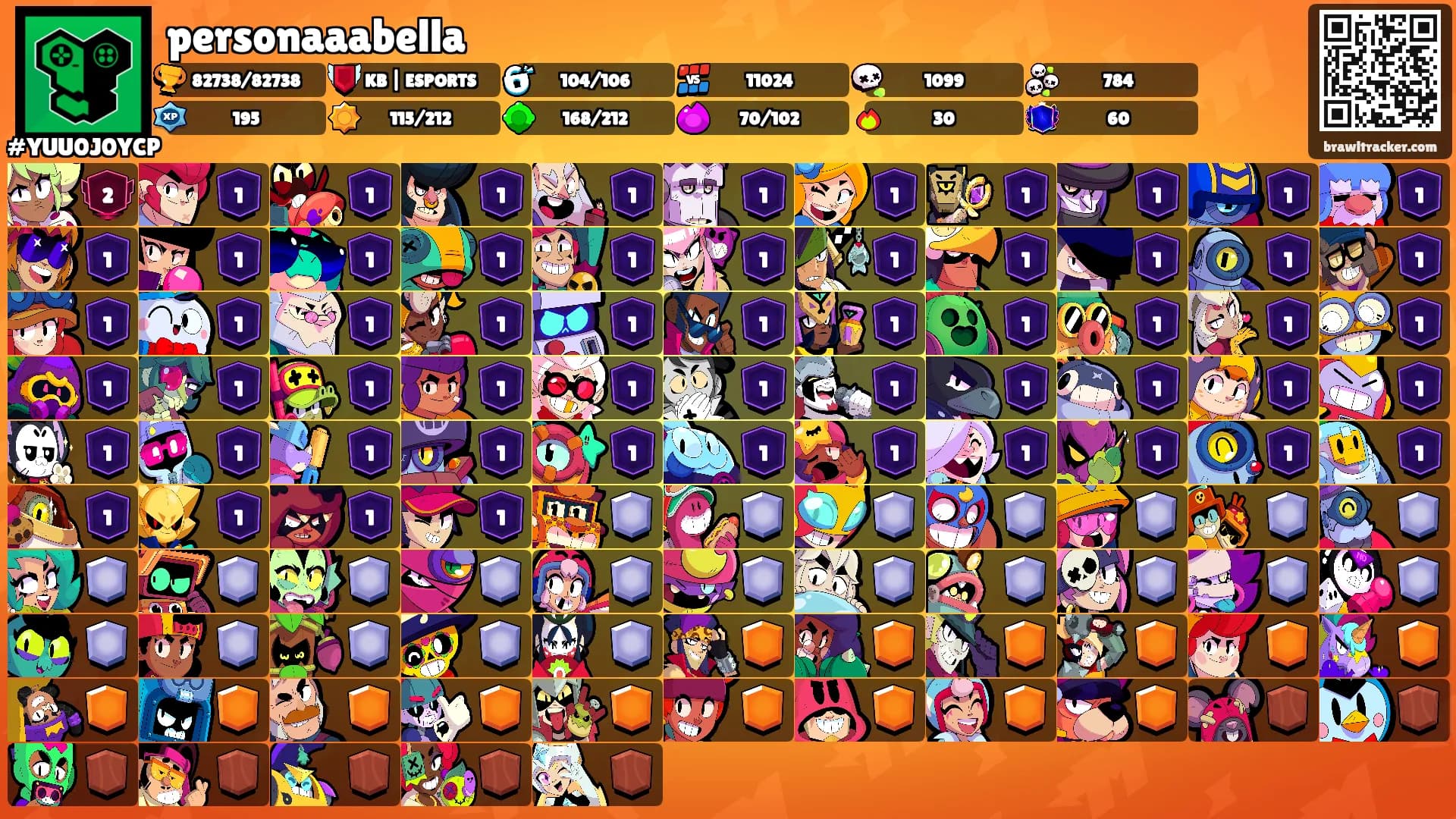 personaaabella's Ranks