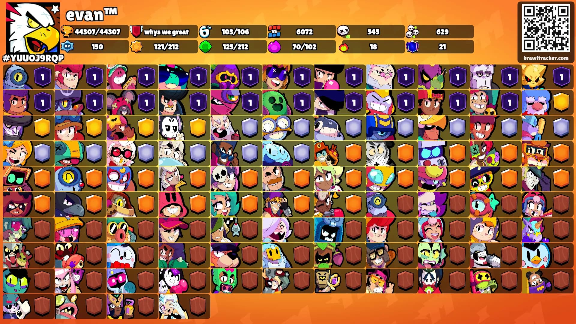 evan™'s Ranks