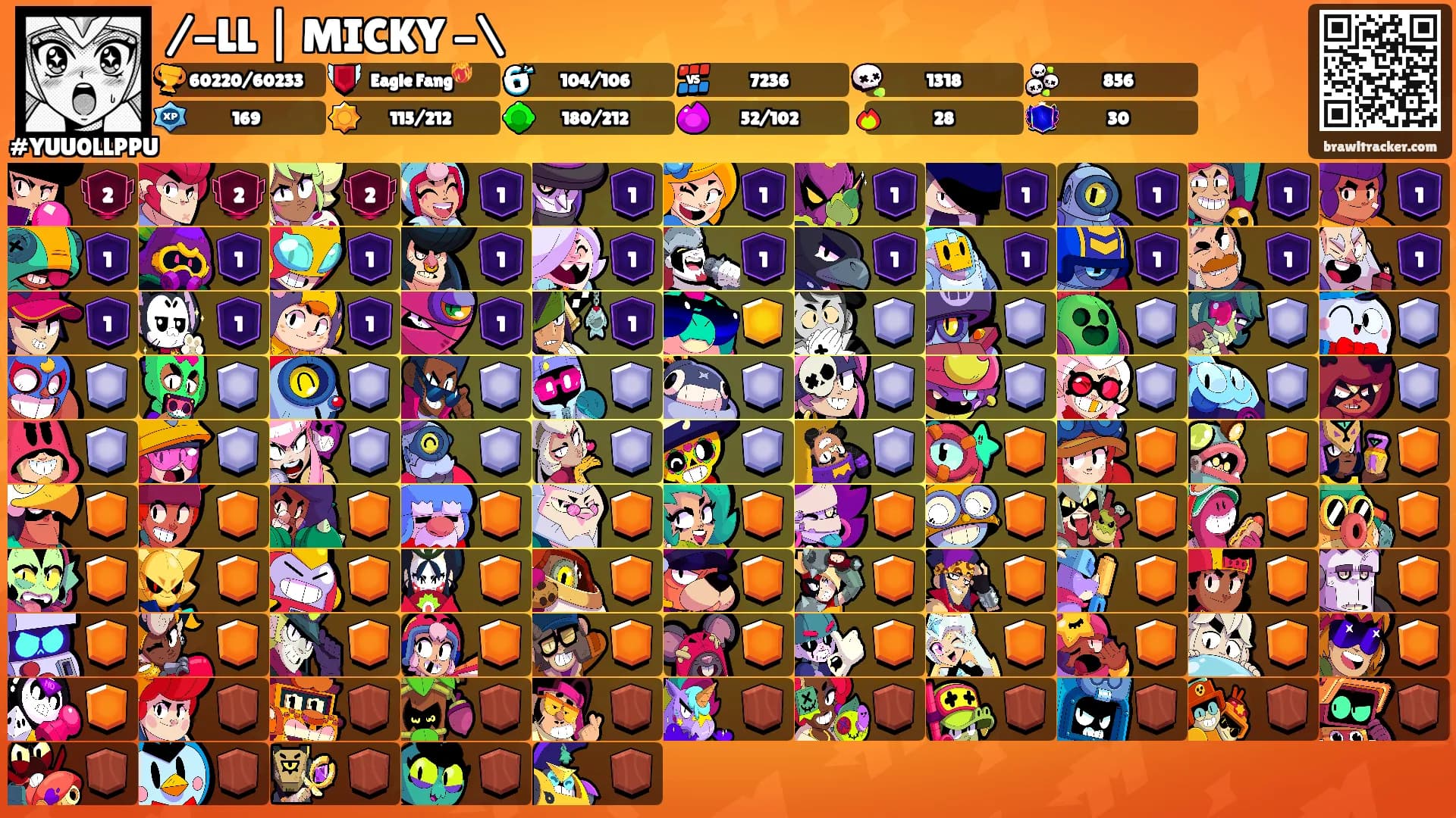 /-LL | MICKY -\'s Ranks