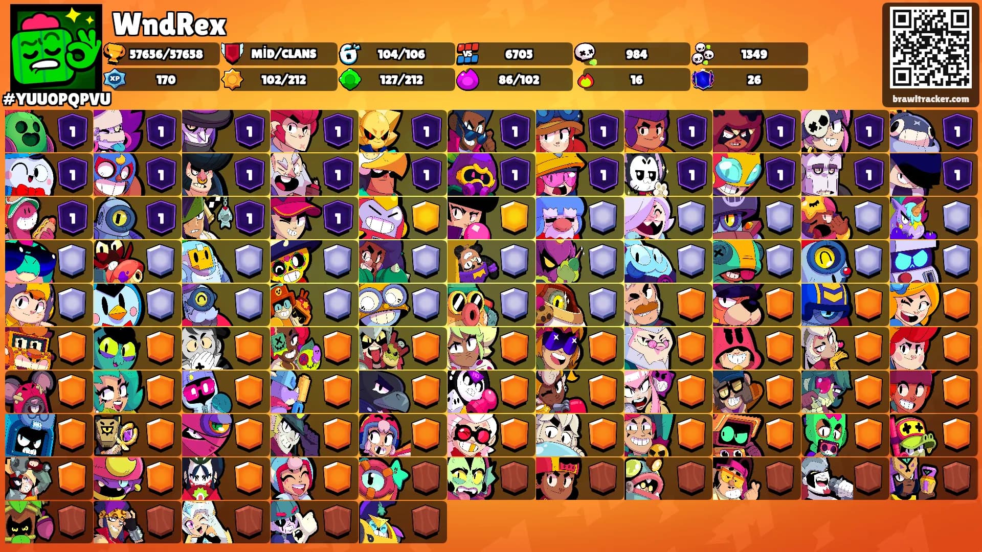 WndRex's Ranks