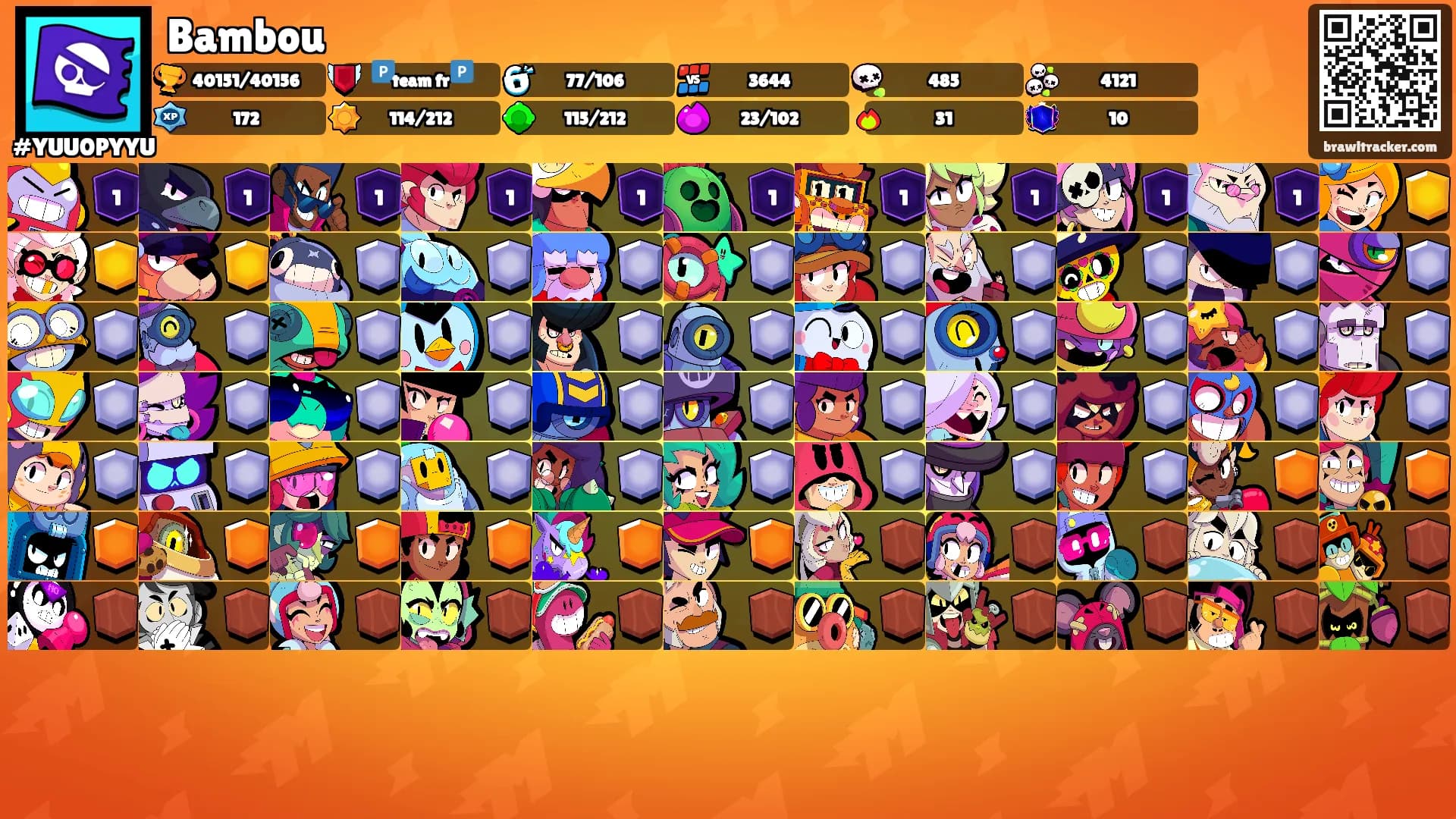 Bambou's Ranks