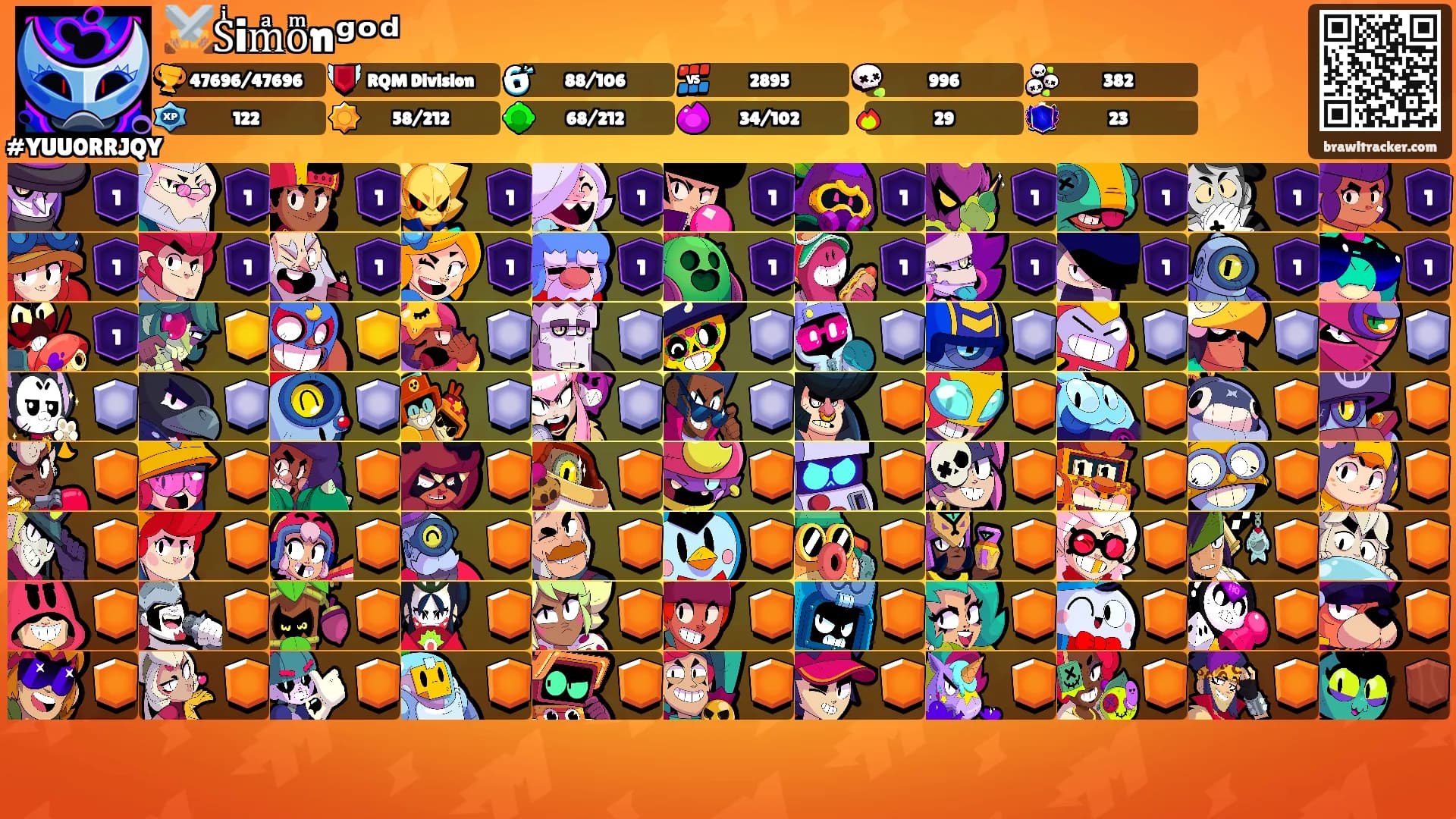 ⚔️Sͥimͣoͫnᵍᵒᵈ's Ranks