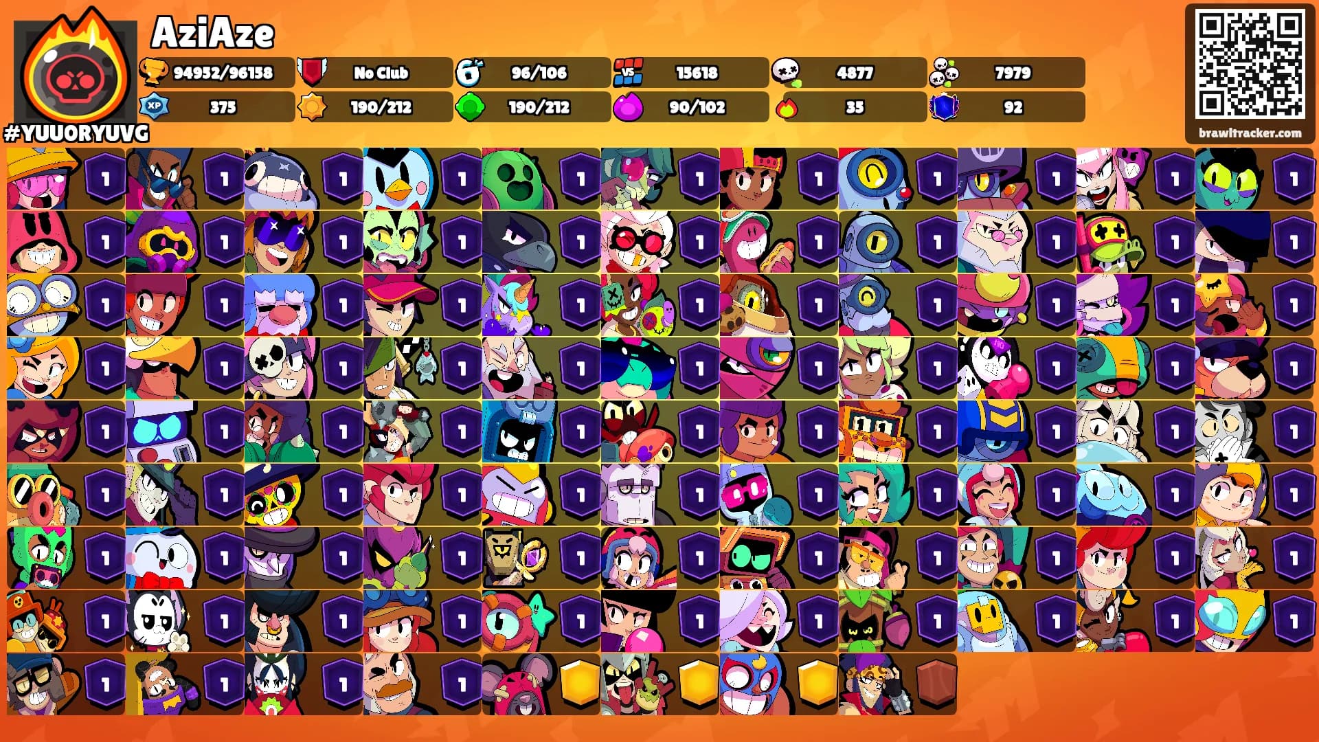 AziAze's Ranks