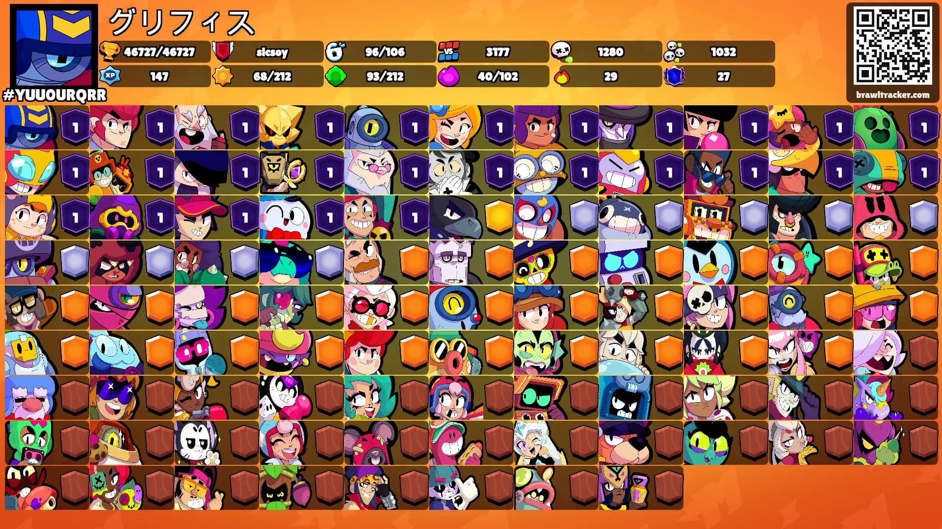 グリフィス's Ranks