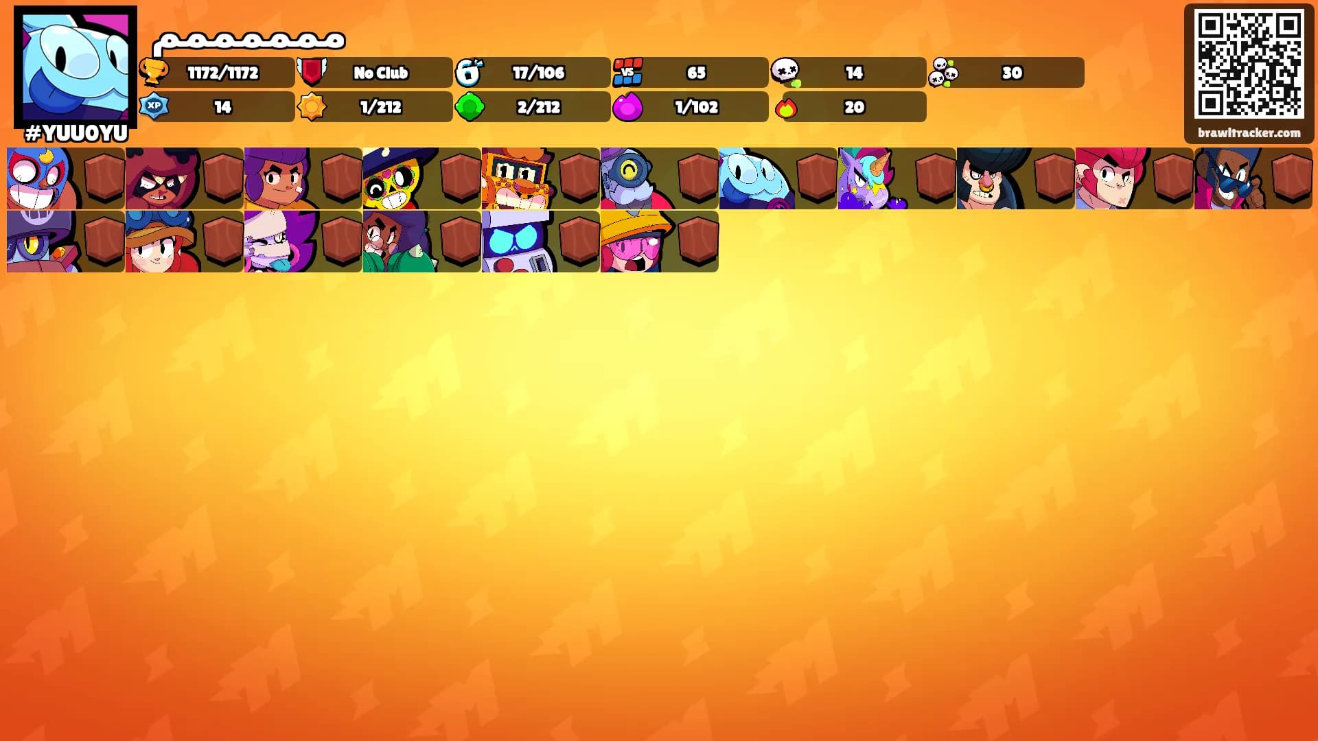 ممممممم's Ranks