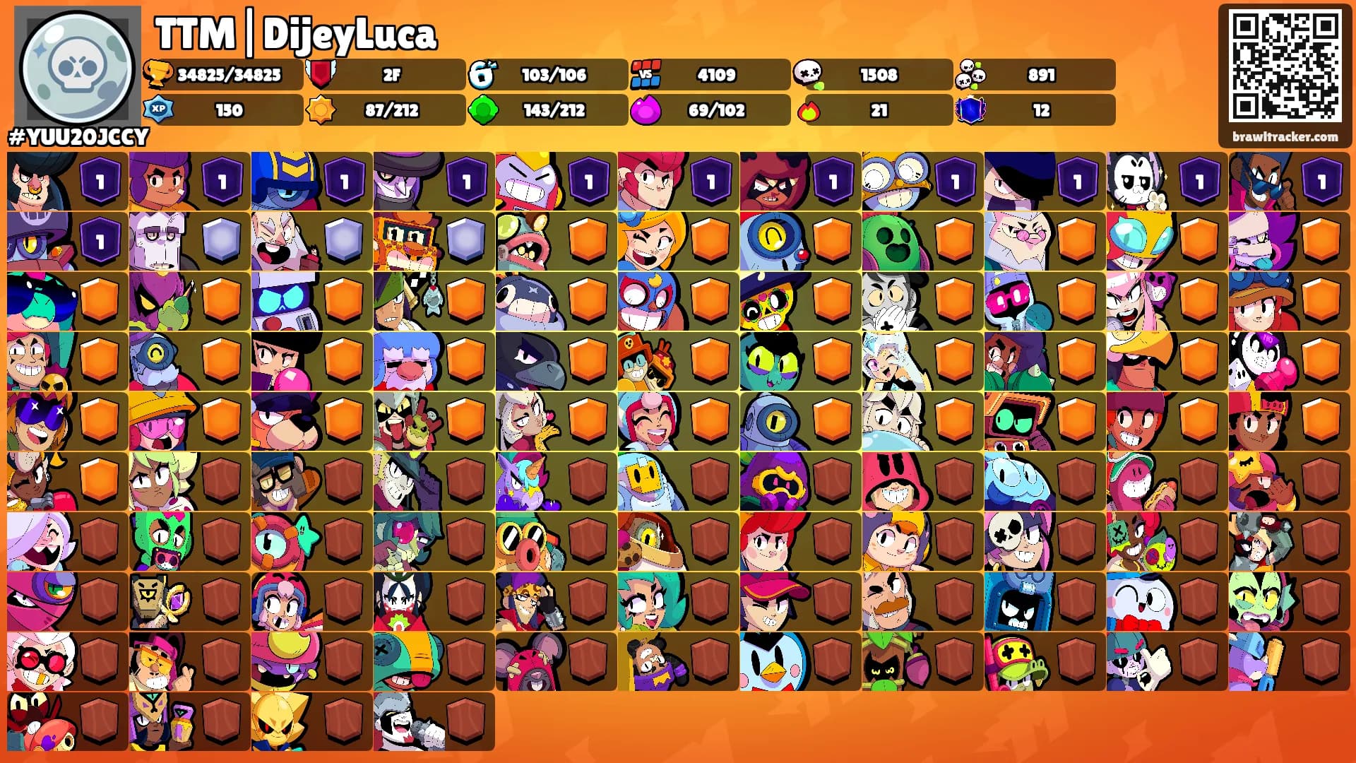 TTM|DijeyLuca's Ranks